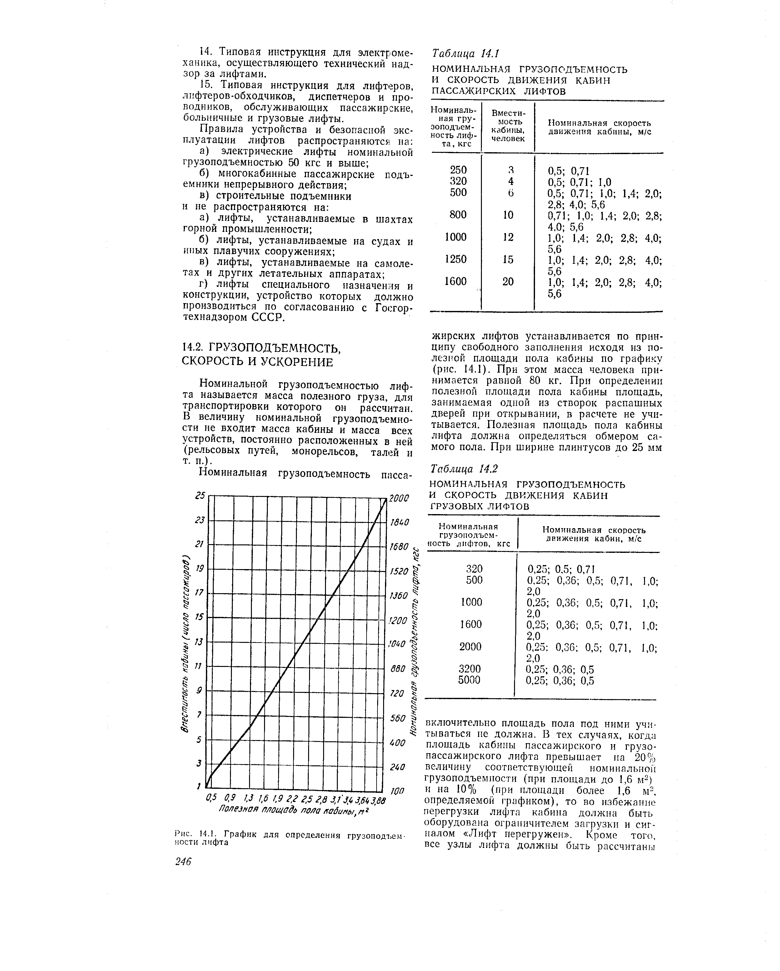 Номинальной грузоподъемностью лифта называется масса полезного груза, для транспортировки которого он рассчитан. В величину номинальной грузоподъемности не входит масса кабины и масса всех устройств, постоянно расположенных в ней (рельсовых путей, монорельсов, талей и т. п.).
