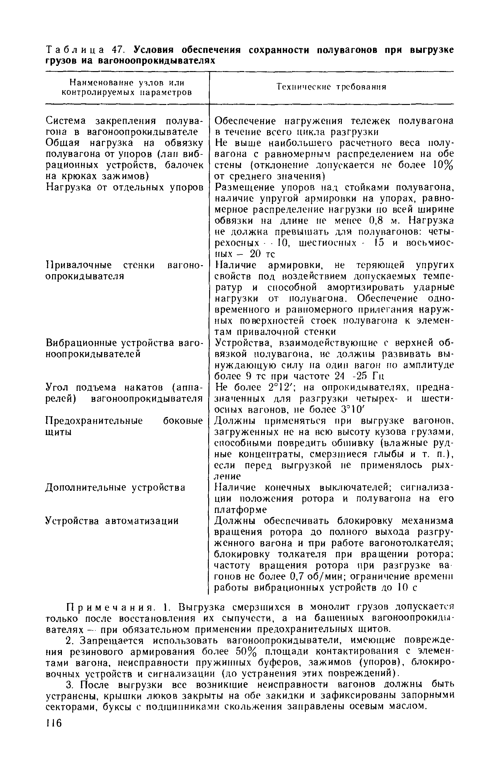 Примечания. 1. Выгрузка смерзпшхся в монолит грузов допускается только после восстановления их сыпучести, а на башенных вагоноопрокидывателях - при обязательном применении предохранительных щитов.
