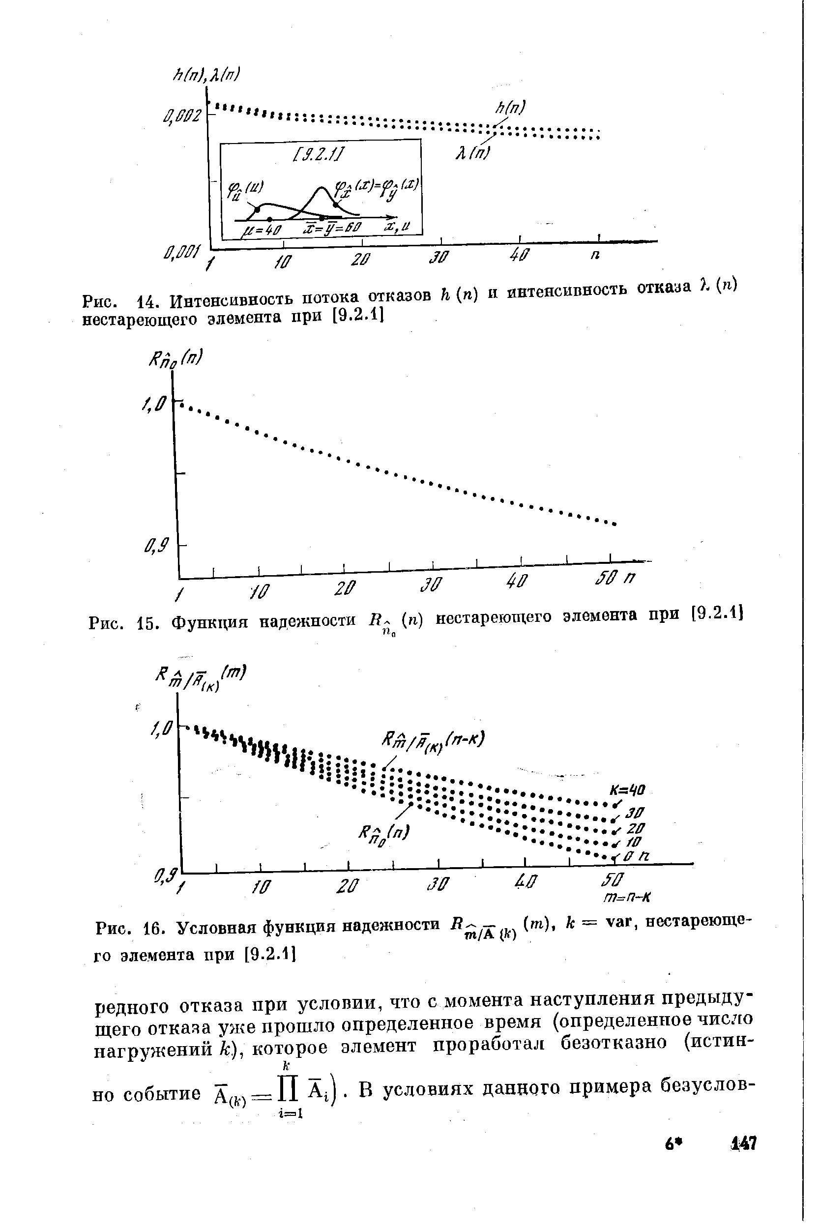 Рис. 15. Функция надежности (м) нестареющего элемента при [9.2.11
