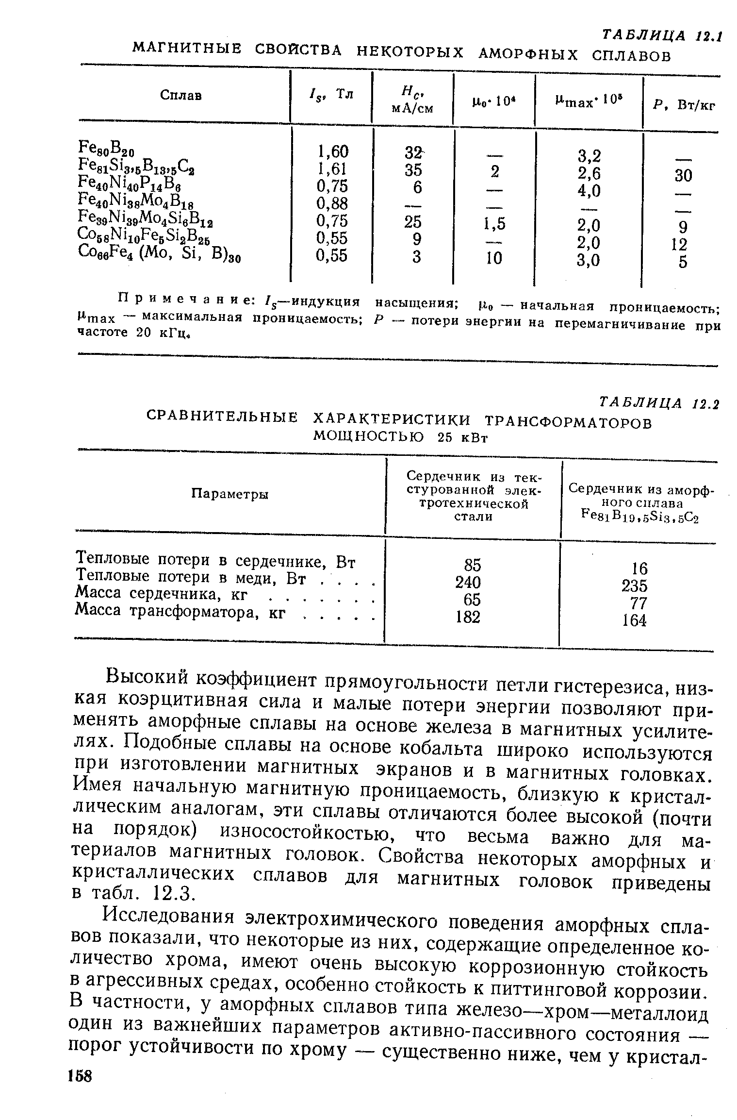 Примечание —индукция насыщения р-о — начальная проницаемость jAmax — максимальная проницаемость Р — потери энергии на перемагничивание при частоте 20 кГц.
