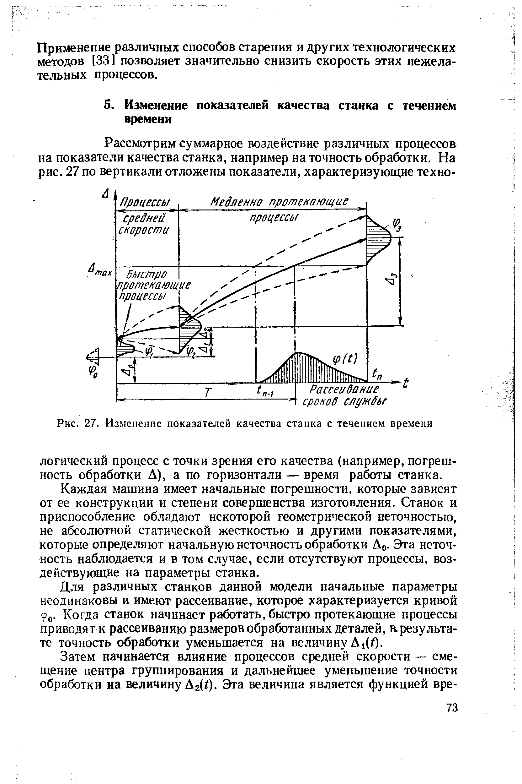 Каждая машина имеет начальные погрешности, которые зависят от ее конструкции и степени совершенства изготовления. Станок и приспособление обладают некоторой геометрической неточностью, не абсолютной статической жесткостью и другими показателями, которые определяют начальную неточность обработки Ло- Эта неточность наблюдается и в том случае, если отсутствуют процессы, юз-действующие на параметры станка.
