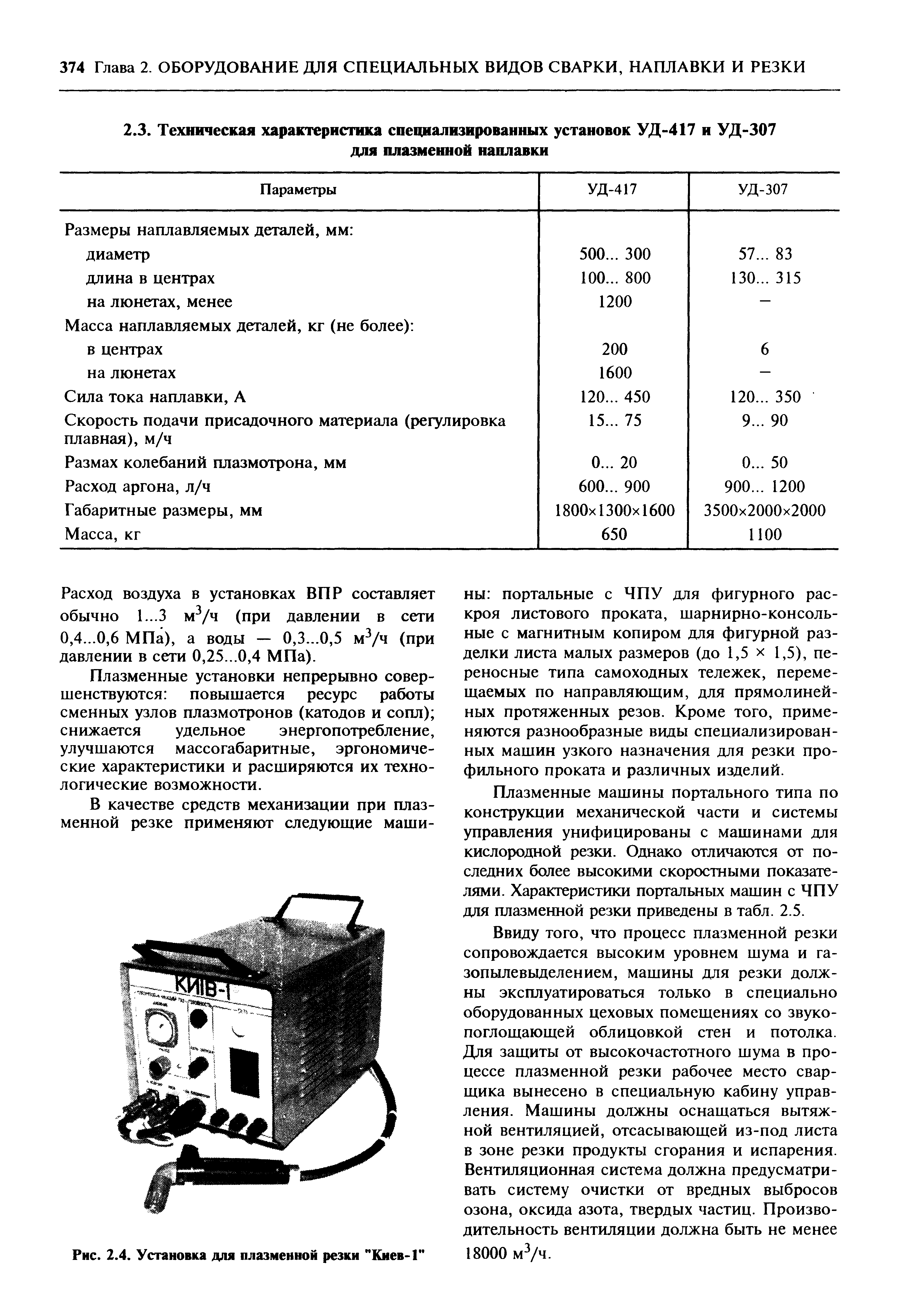 Рис. 2.4. Установка для <a href="/info/7362">плазменной резки</a> "Киев-1"
