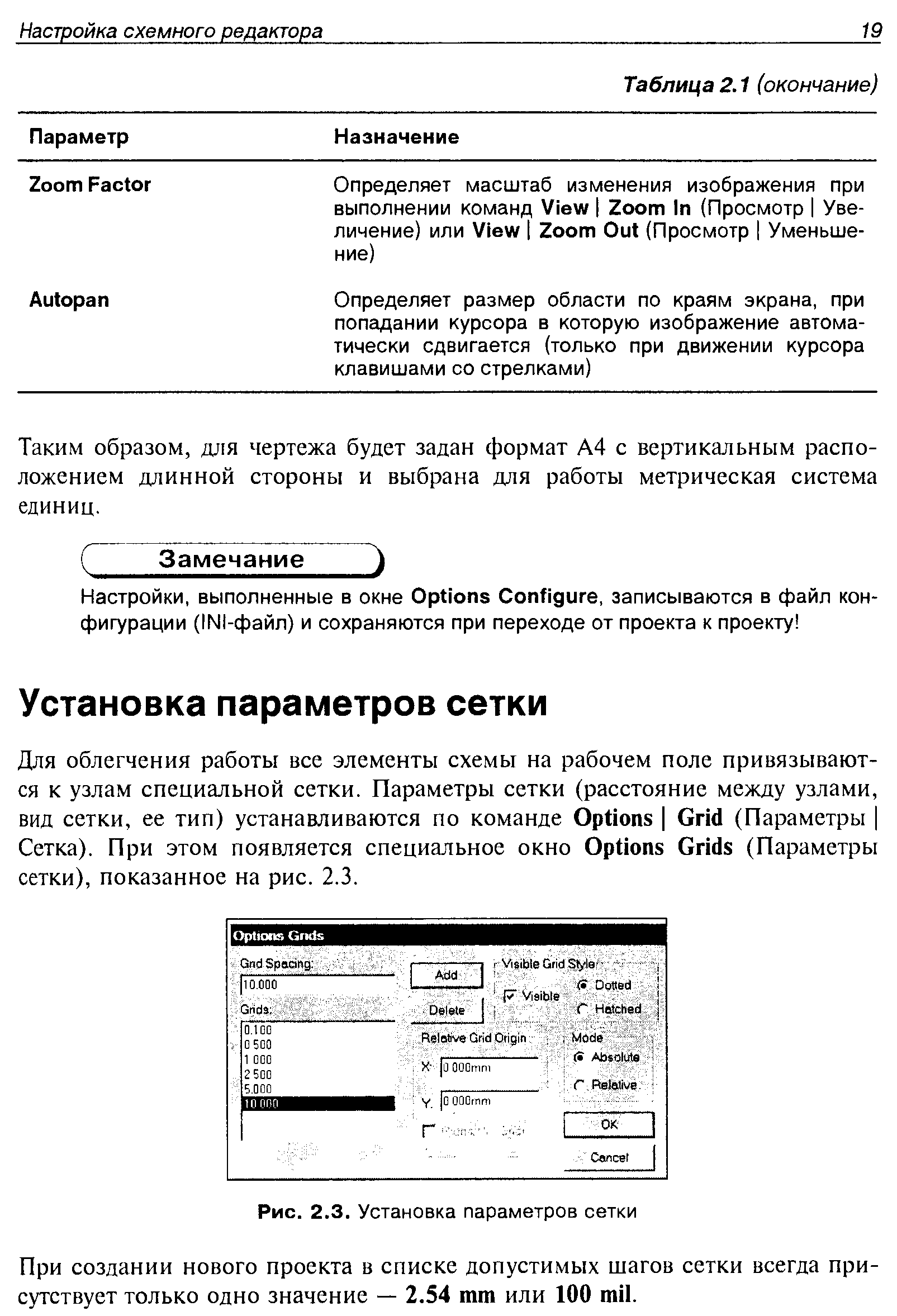 При создании нового проекта в списке допустимых шагов сетки всегда присутствует только одно значение — 2.54 mm или 100 mil.
