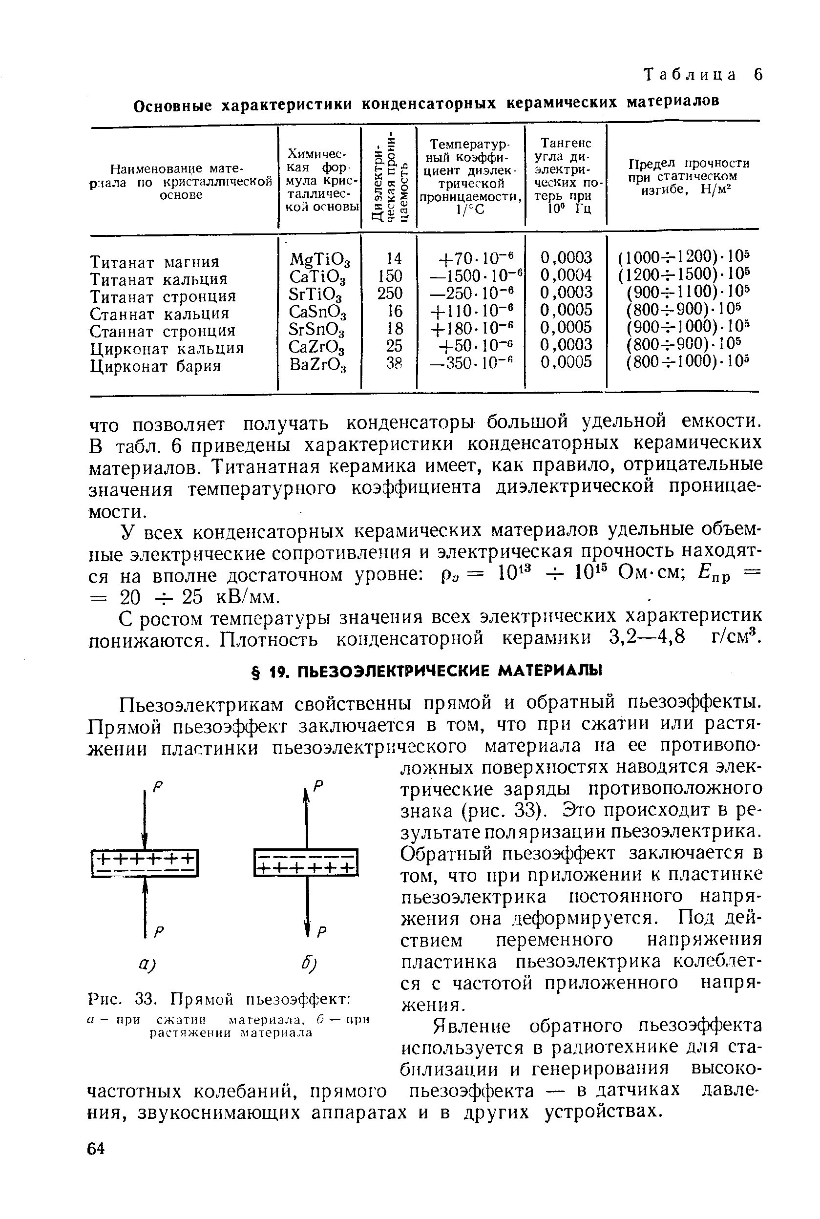 Пьезоэлектрикам свойственны прямой и обратный пьезоэффекты. Прямой пьезоэффект заключается в том, что при сжатии или растяжении пластинки пьезоэлектрического материала на ее противоположных поверхностях наводятся электрические заряды противоположного знака (рис. 33). Это происходит в результате поляризации пьезоэлектрика. Обратный пьезоэффект заключается в том, что при приложении к пластинке пьезоэлектрика постоянного напряжения она деформируется. Под действием переменного напряжения пластинка пьезоэлектрика колеблется с частотой приложенного напряжения.
