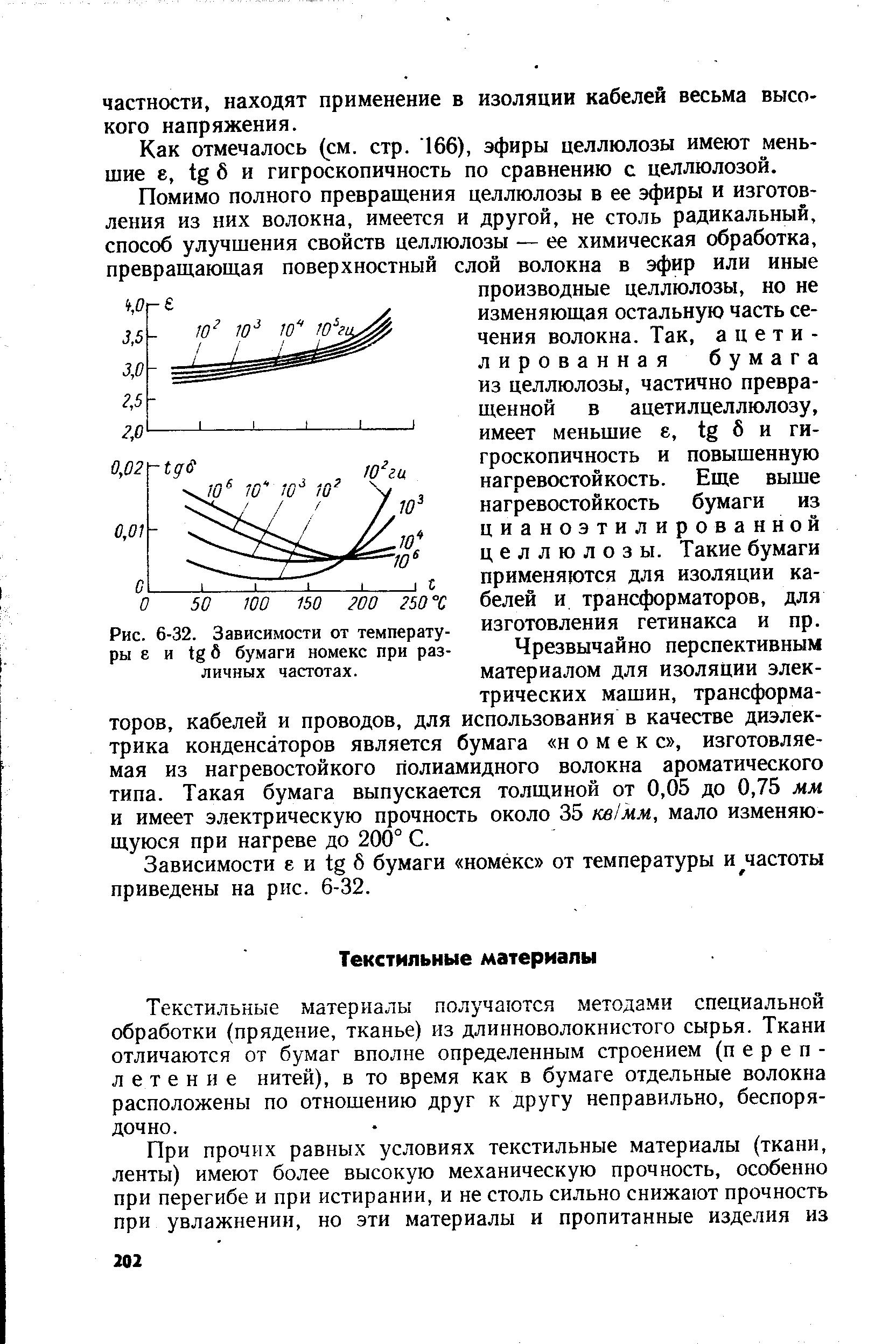 Рис. 6-32. Зависимости от температуры 8 и tg б бумаги номекс при различных частотах.
