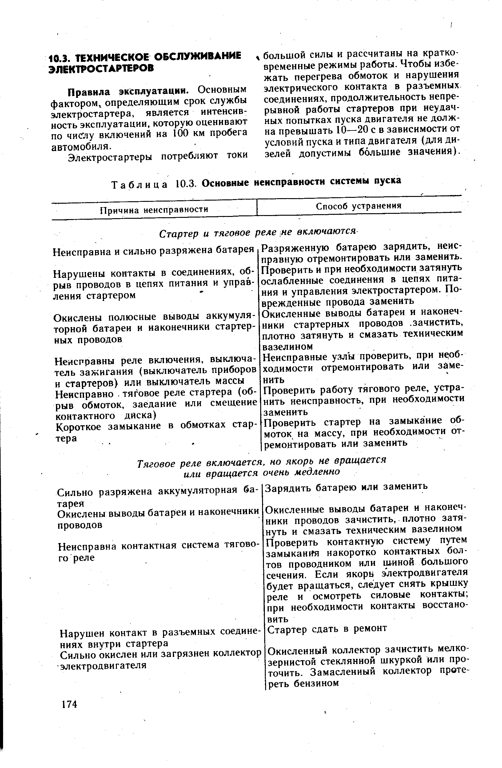 Правила эксплуатации. Основным фактором, определяющим срок службы электростартера, является интенсивность эксплуатации, которую оценивают по числу включений на 100 км пробега автомобиля.
