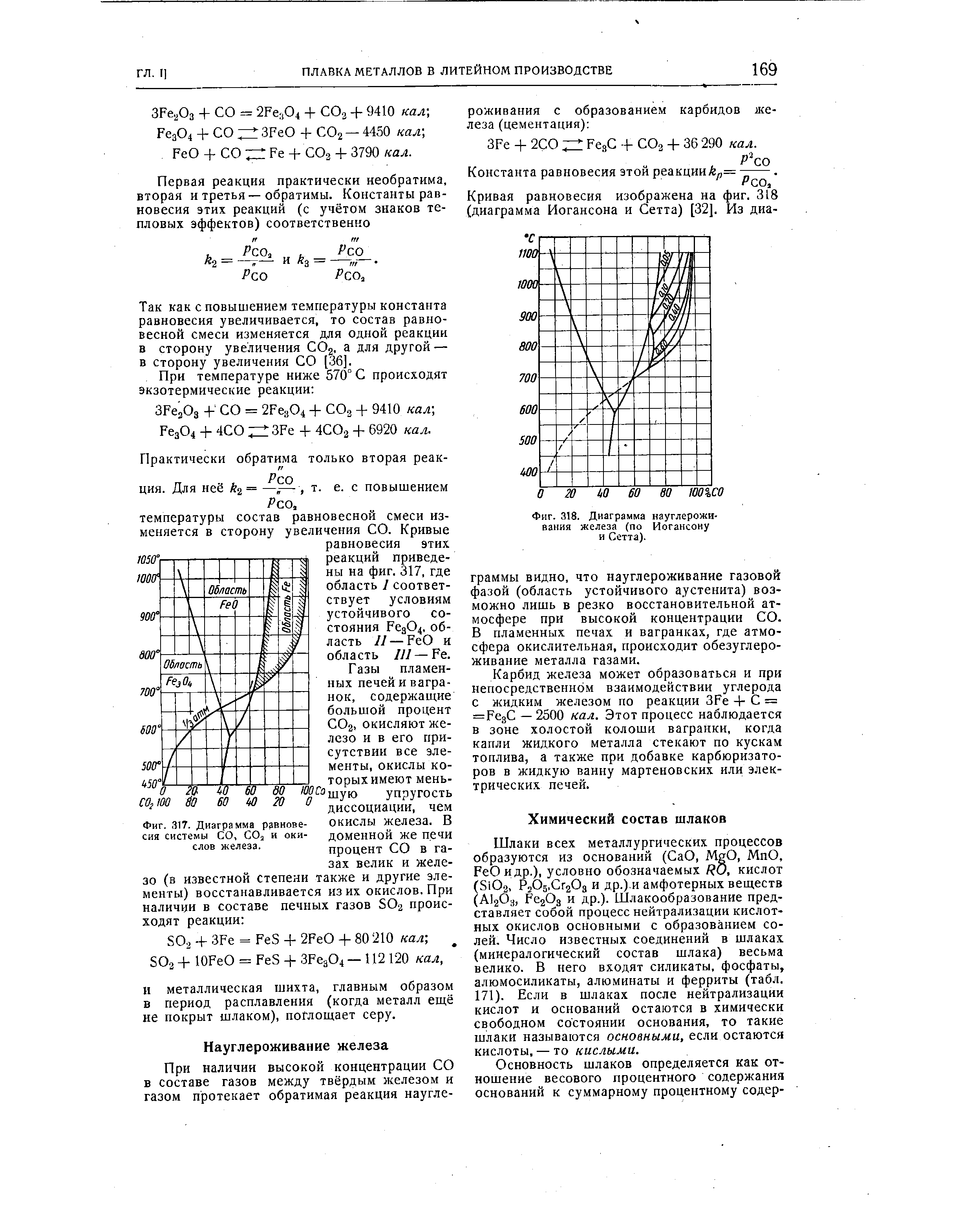 Фиг. 318. Диаграмма науглероживания железа (по Иогансону и Сетта).
