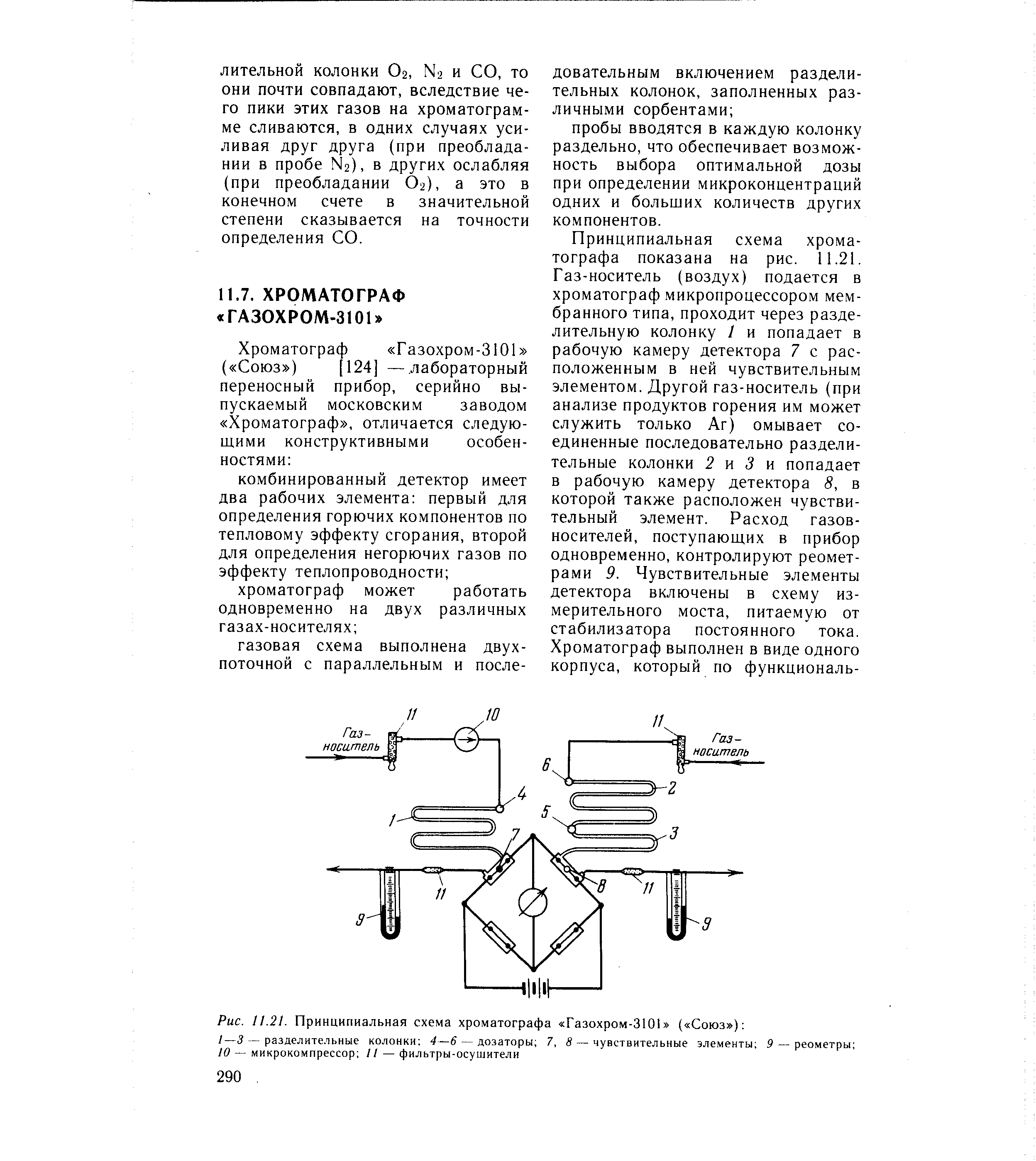 Рис. 11.21. Принципиальная схема хроматографа Газохром-3101 ( Союз ) 
