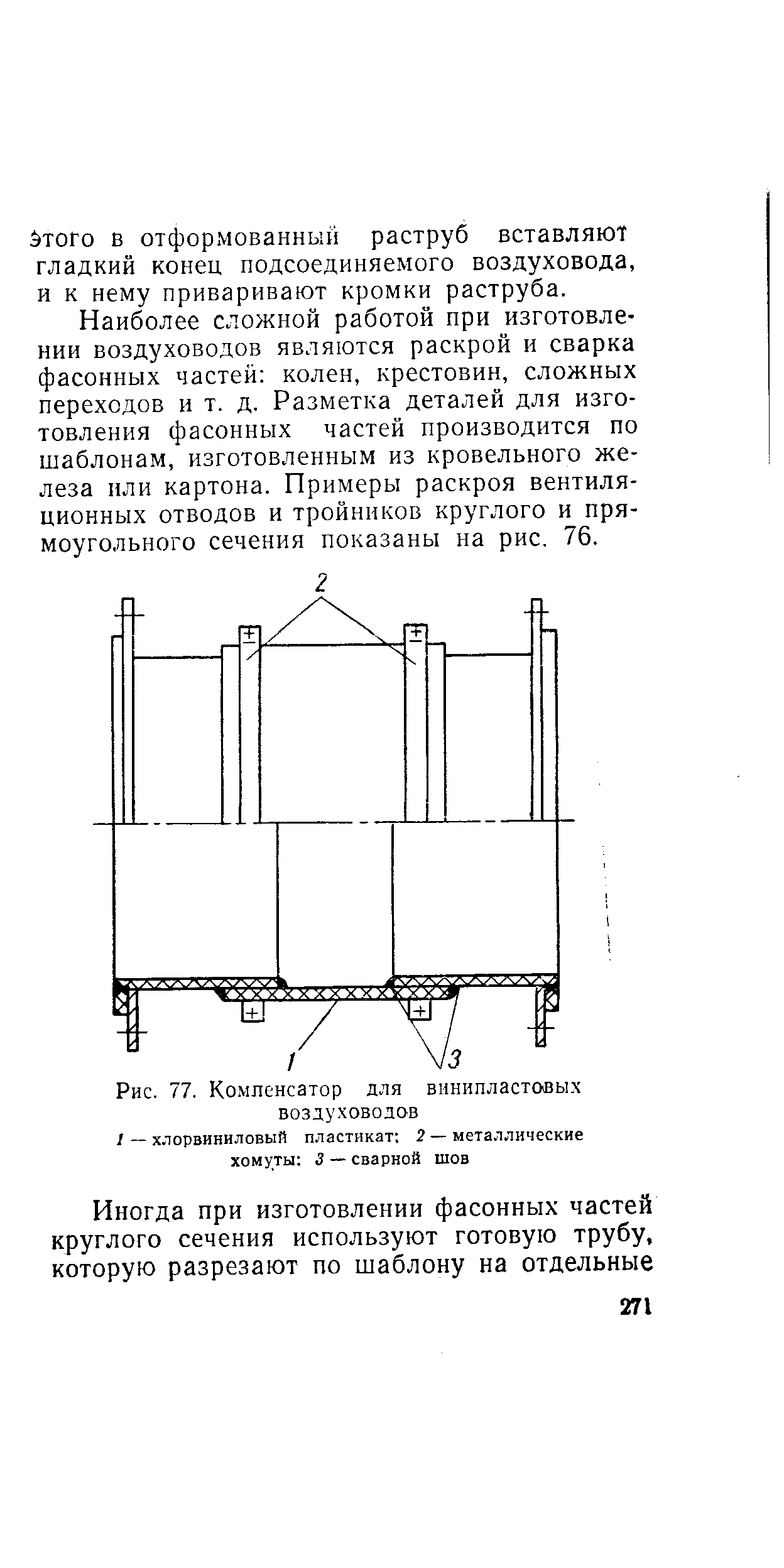 Рис. 77. Комленсатор Дv я винипластовых воздуховодов / — хлорвиниловый пластикат 2— металлические хомуты 3 — сварной шов
