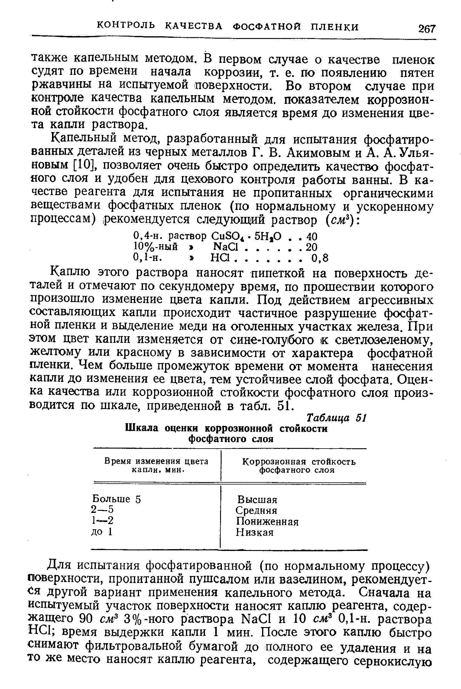 Каплю этого раствора наносят пипеткой на поверхность деталей и отмечают по секундомеру время, по прошествии которого произошло изменение цвета капли. Под действием агрессивных составляющих капли происходит частичное разрушение фосфатной пленки и выделение меди на оголенных участках железа. При этом цвет капли изменяется от сине-голубого к светлозеленому, желтому или красному в зависимости от характера фосфатной пленки. Чем больше промежуток времени от момента нанесения капли до изменения ее цвета, тем устойчивее слой фосфата. Оценка качества или коррозионной стойкости фосфатного слоя производится по шкале, приведенной в табл. 51.
