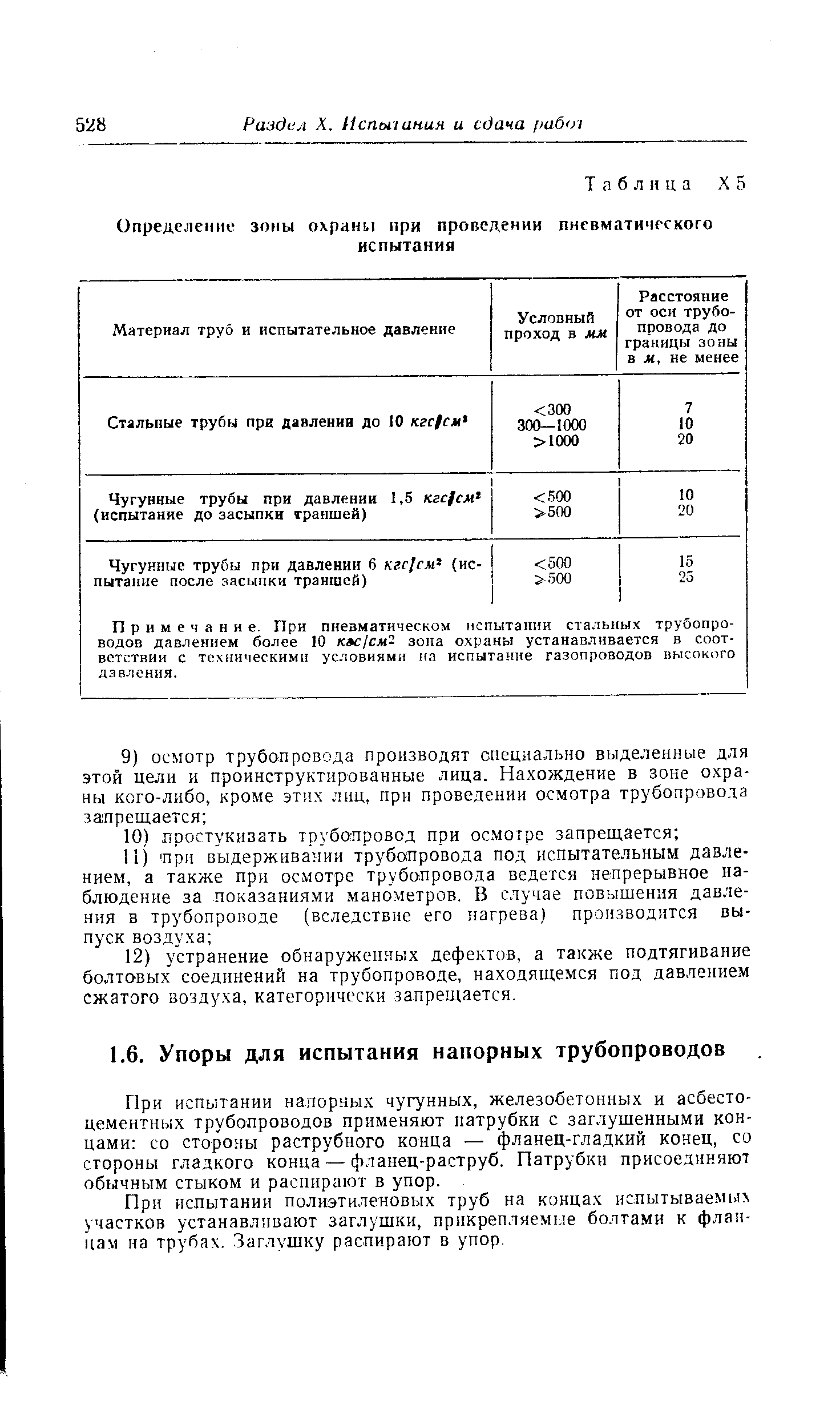 При испытании напорных чугунных, железобетонных и асбестоцементных трубопроводов применяют патрубки с заглушенными концами со стороны раструбного конца — фланец-гладкий конец, со стороны гладкого конца — фланец-раструб. Патрубки присоединяют обычным стыком и распирают в упор.
