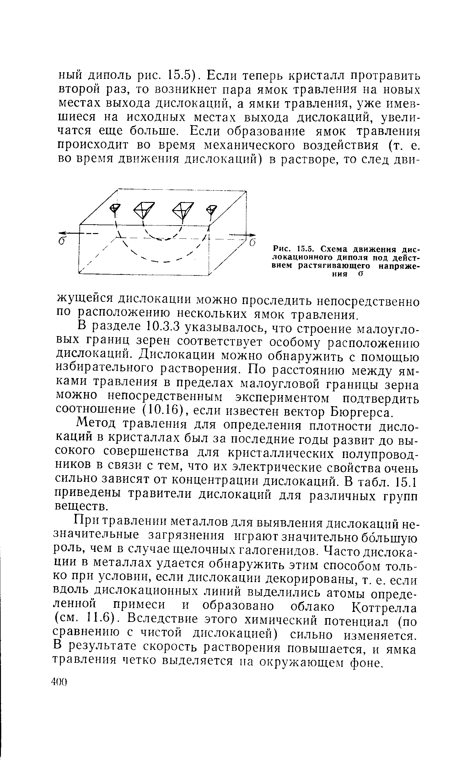 В разделе 10.3.3 указывалось, что строение малоугловых границ зерен соответствует особому расположению дислокаций. Дислокации можно обнаружить с помощью избирательного растворения. По расстоянию между ямками травления в пределах малоугловой границы зерна можно непосредственным экспериментом подтвердить соотношение (10.16), если известен вектор Бюргерса.
