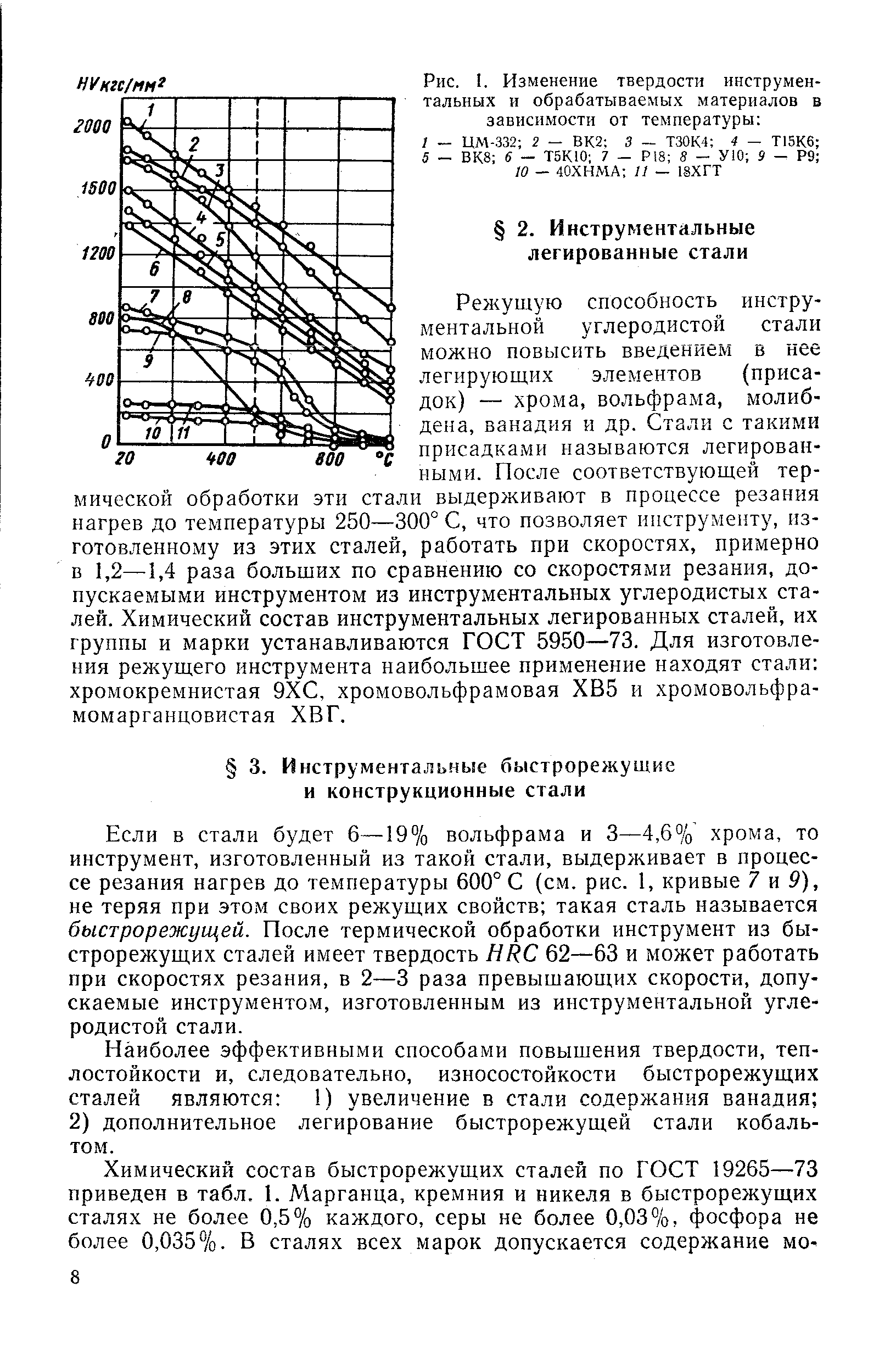 Если в стали будет 6—19% вольфрама и 3—4,6% хрома, то инструмент, изготовленный из такой стали, выдерживает в процессе резания нагрев до температуры 600° С (см. рис. 1, кривые 7 и 9), не теряя при этом своих режущих свойств такая сталь называется быстрорежущей. После термической обработки инструмент из быстрорежущих сталей имеет твердость HR 62—63 и может работать при скоростях резания, в 2—3 раза превышающих скорости, допускаемые инструментом, изготовленным из инструментальной углеродистой стали.
