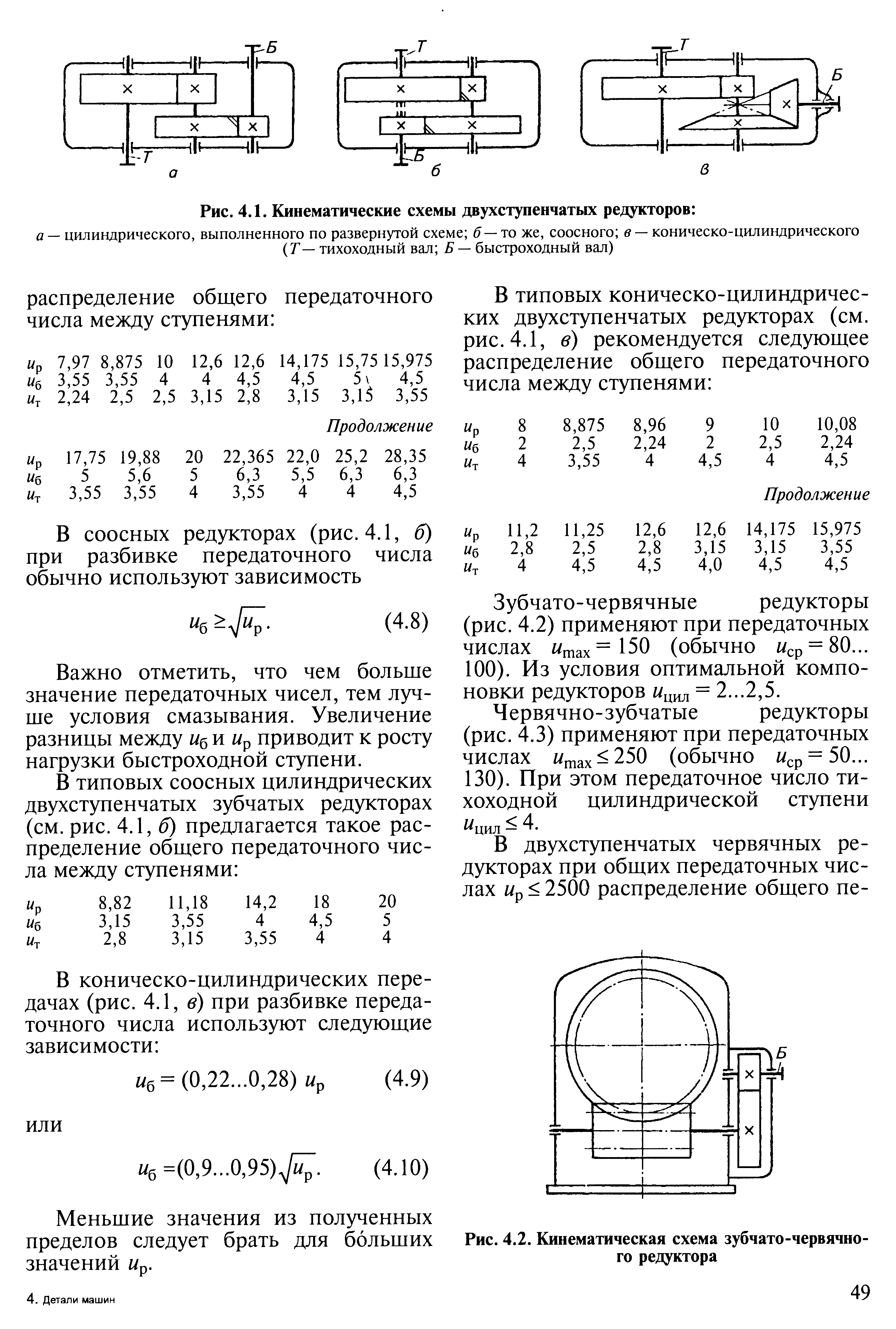 Кинематическая схема червячного двухступенчатого редуктора