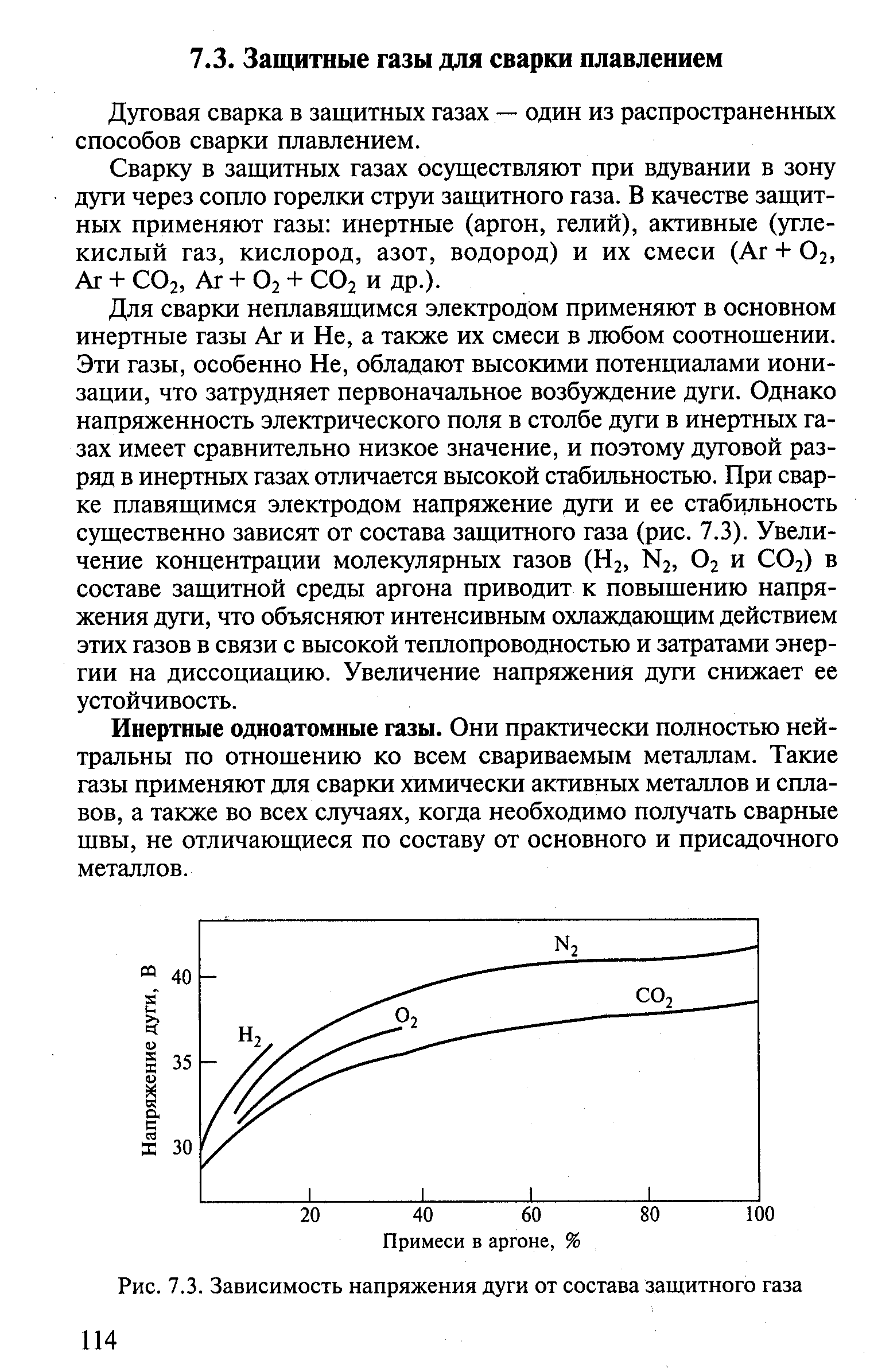 Дуговая сварка в защитных газах — один из распространенных способов сварки плавлением.
