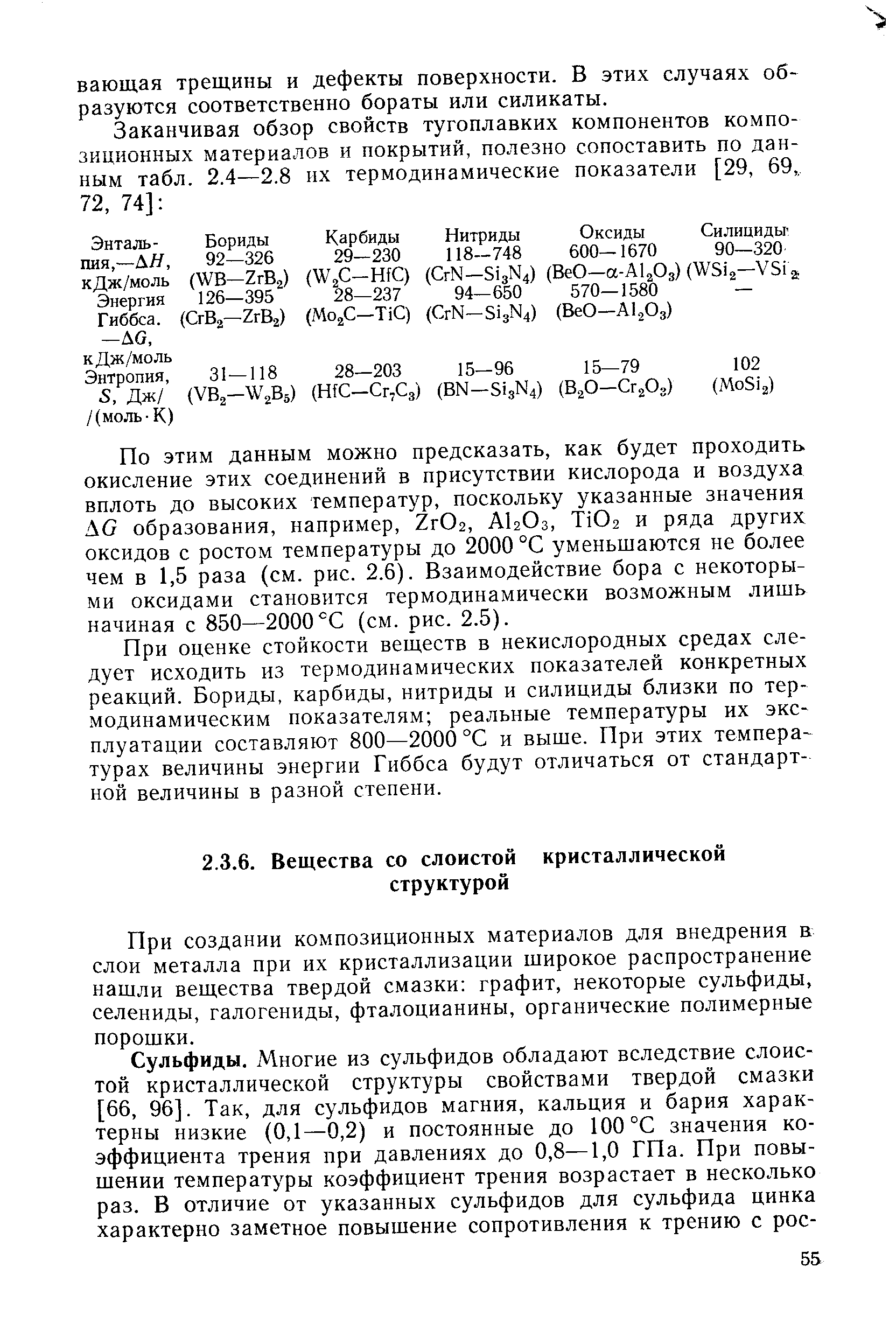 При создании композиционных материалов для внедрения в слои металла при их кристаллизации широкое распространение нашли вещества твердой смазки графит, некоторые сульфиды, селениды, галогениды, фталоцианины, органические полимерные порошки.
