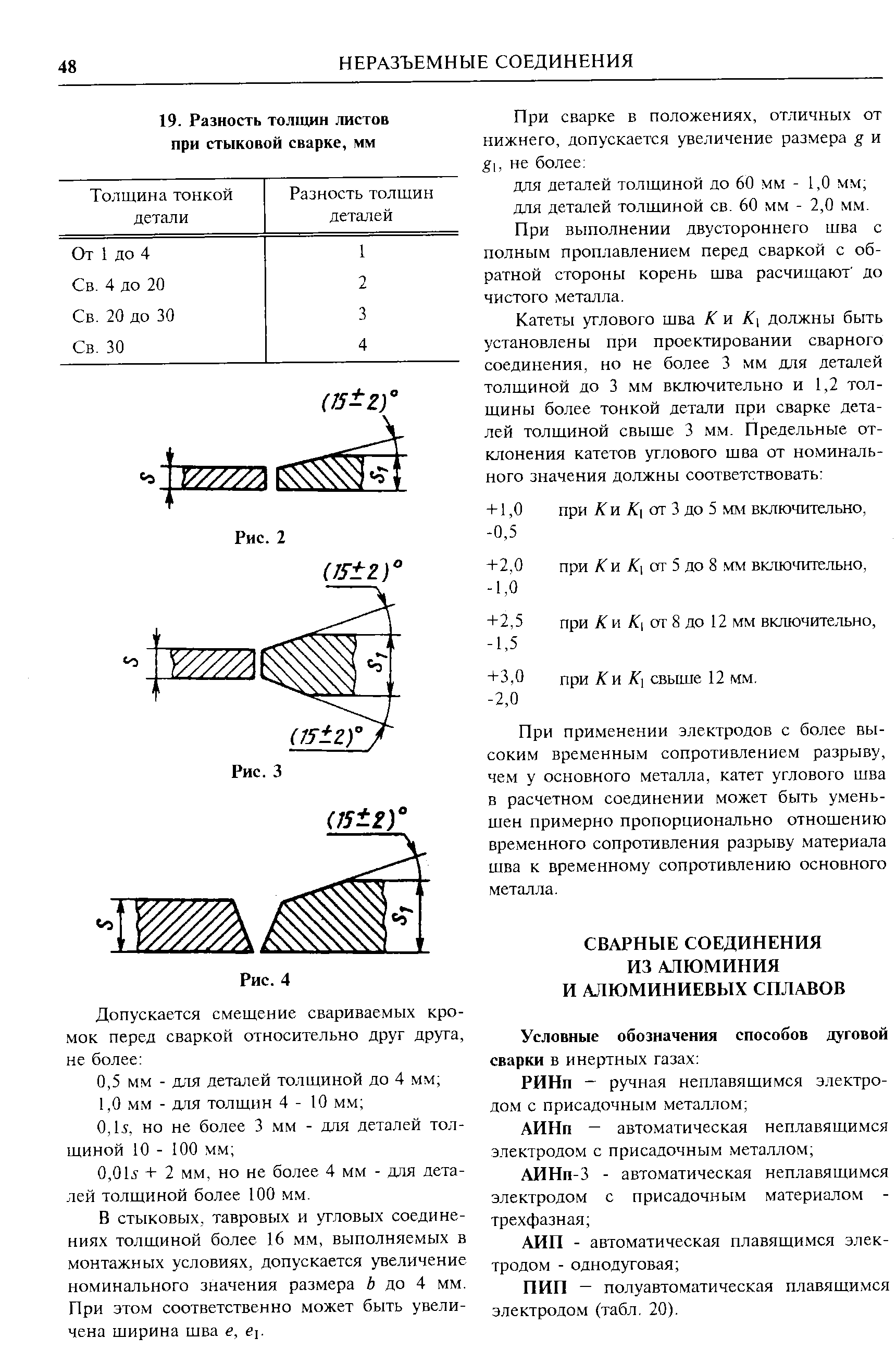 ПИП — полуавтоматическая плавящимся электродом (табл. 20).
