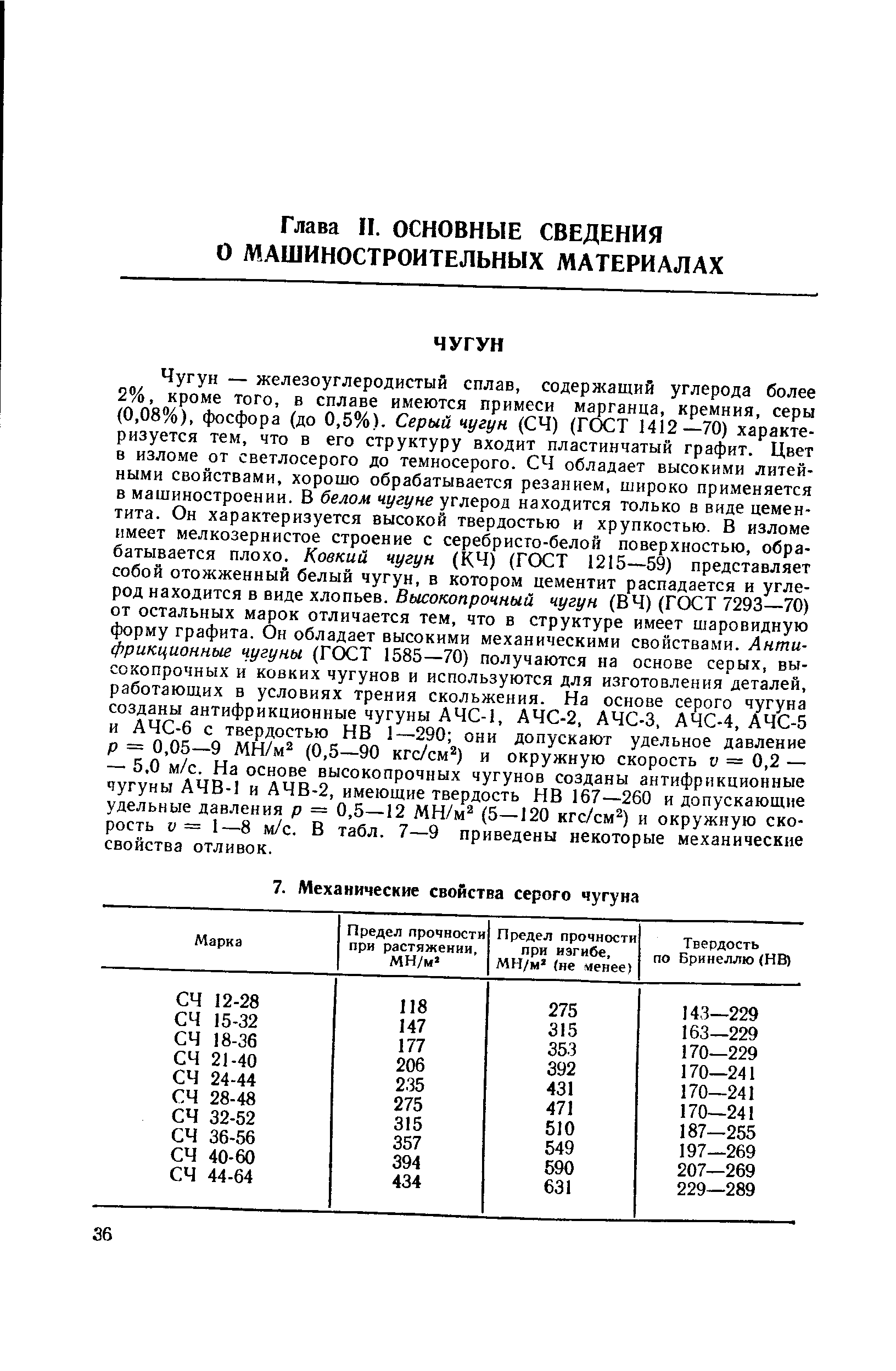 Чугун — железоуглеродистый сплав, содержащий углерода более 2%, кроме того, в сплаве имеются примеси марганца, кремния, серы (0,08%), фосфора (до 0,5%). Серый чугун (СЧ) (ГОСТ 1412—70) характеризуется тем, что в его структуру входит пластинчатый графит. Цвет в изломе от светлосерого до темносерого. СЧ обладает высокими литейными свойствами, хорошо обрабатывается резанием, широко применяется в машиностроении. В белом чугуне углерод находится только в виде цементита. Он характеризуется высокой твердостью и хрупкостью. В изломе имеет мелкозернистое строение с серебристо-белой поверхностью, обрабатывается плохо. Ковкий чугун (КЧ) (ГОСТ 1215—59) представляет собой отожженный белый чугун, в котором цементит распадается и углерод находится в виде хлопьев. бмсок о роч ый чугун (В Ч) (ГОСТ 7293—70) от остальных марок отличается тем, что в структуре имеет шаровидную форму графита. Он обладает высокими механическими свойствами. Антифрикционные чугуны (ГОСТ 1585 —70) получаются на основе серых, высокопрочных и ковких чугунов и используются для изготовления деталей, работающих в условиях трения скольжения. На основе серого чугуна созданы антифрикционные чугуны АЧС-1, АЧС-2, АЧС-3, АЧС-4, АЧС-5 и АЧС-6 с твердостью НВ 1—290 они допускают удельное давление р = 0,05—9 МН/м (0,5—90 кгс/см ) и окружную скорость V = 0,2 — — 5,0 м/с. На основе высокопрочных чугунов созданы антифрикционные чугуны АЧВ-1 и АЧВ-2, имеющие твердость НВ 167—260 и допускающие удельные давления р — 0,5—12 МН/м (5—120 кгс/см ) и окружную скорость V = 1—8 м/с. В табл. 7—9 приведены некоторые механические свойства отливок.
