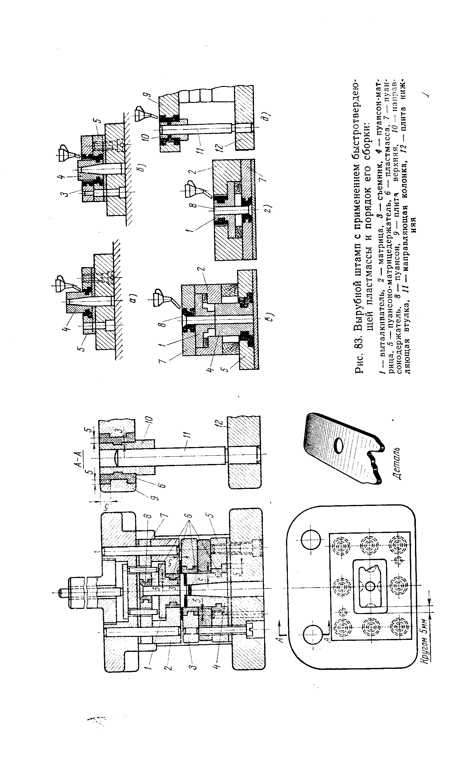 Рис. 83. <a href="/info/610970">Вырубной штамп</a> с применением быстротвердеющей пластмассы и порядок его сборки 
