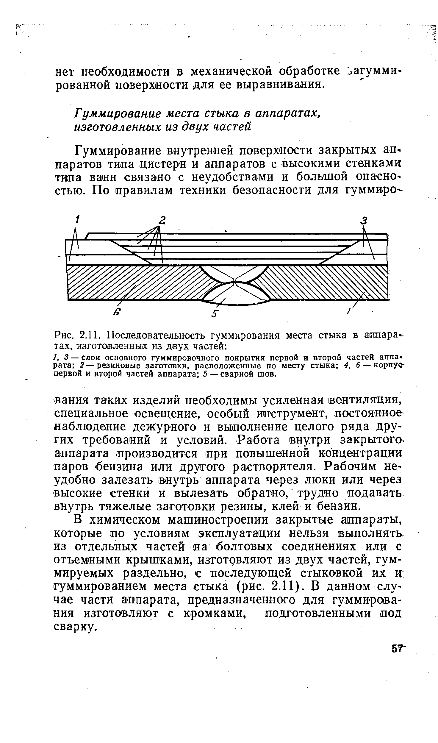 В химическом машиностроении закрытые аппараты, которые (ПО условиям эксплуатации нельзя выполнять из отдельных частей на болтовых соединениях или с отъемными крышками, изготовляют из двух частей, гуммируемых раздельно, с последующей стыковкой их и гуммированием места стыка (рис. 2.11). В данном случае части ашпарата, предназначенного для гуммирования изготовляют с кромками, подготовленными под сварку.
