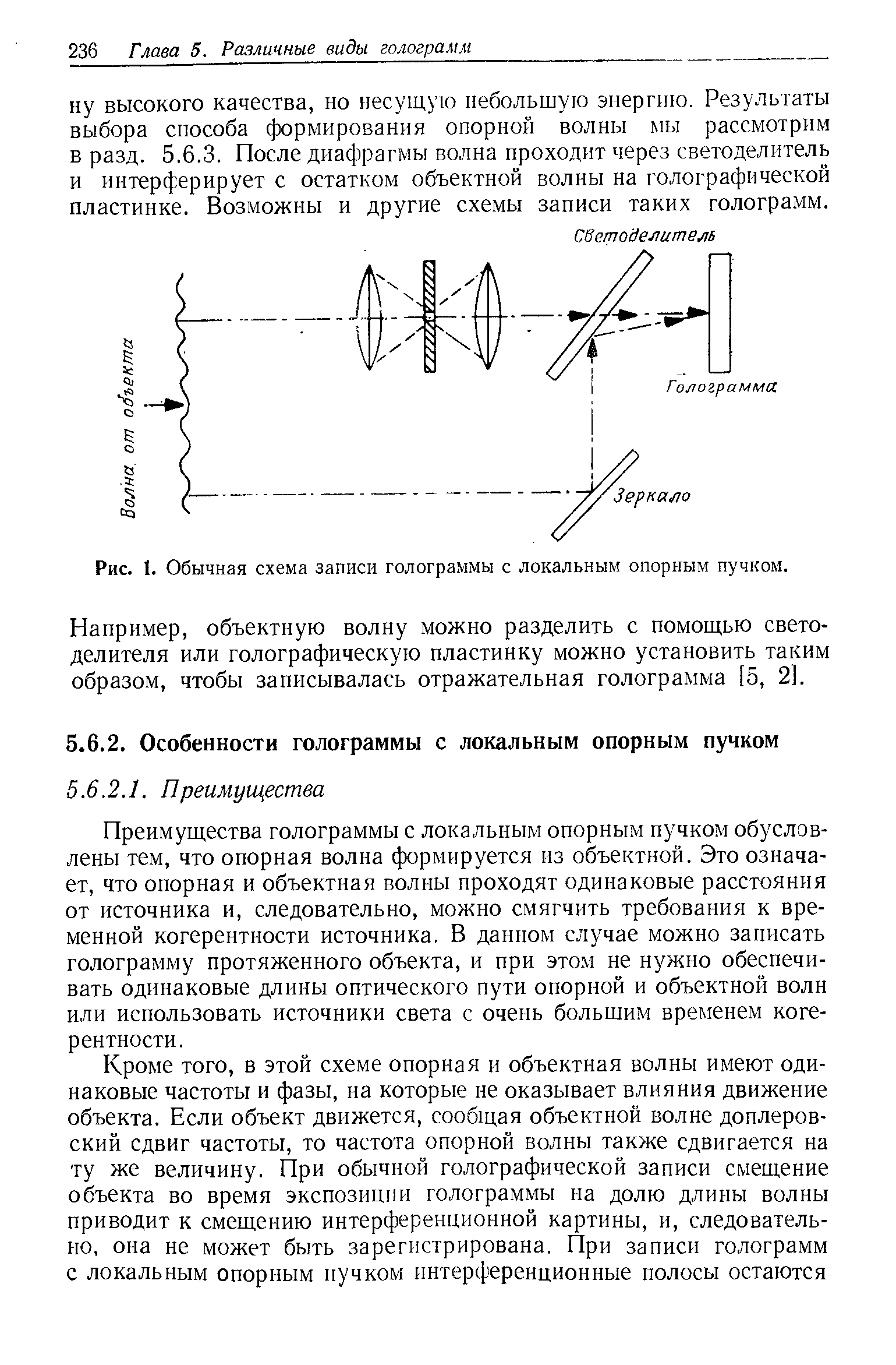 Рис. 1. Обычная схема записи голограммы с локальным опорным пучком.
