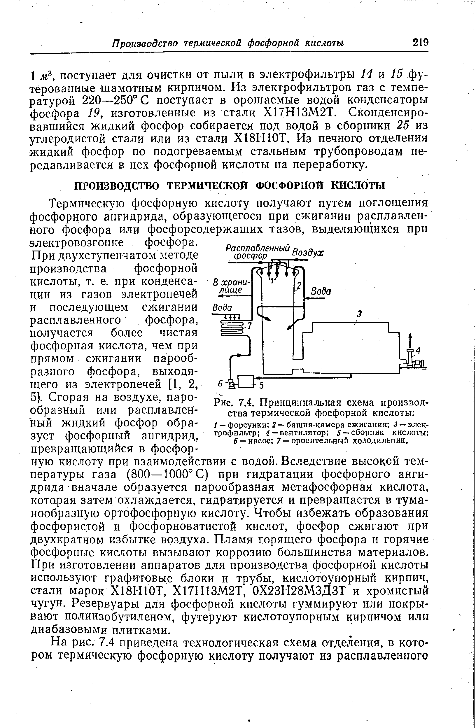 Рис. 7.4. <a href="/info/4763">Принципиальная схема</a> производства термической фосфорной кислоты 
