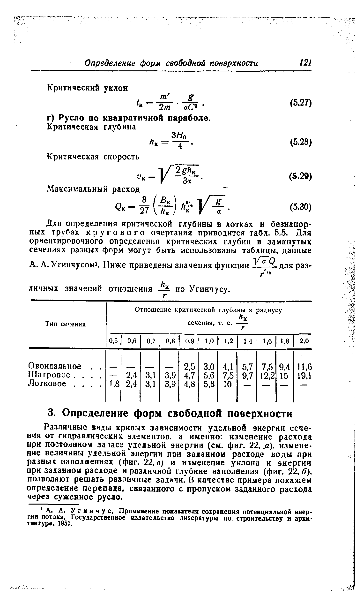 Угинчусом . Ниже приведены значения функции личных значений отношения -iil по Угинчусу.
