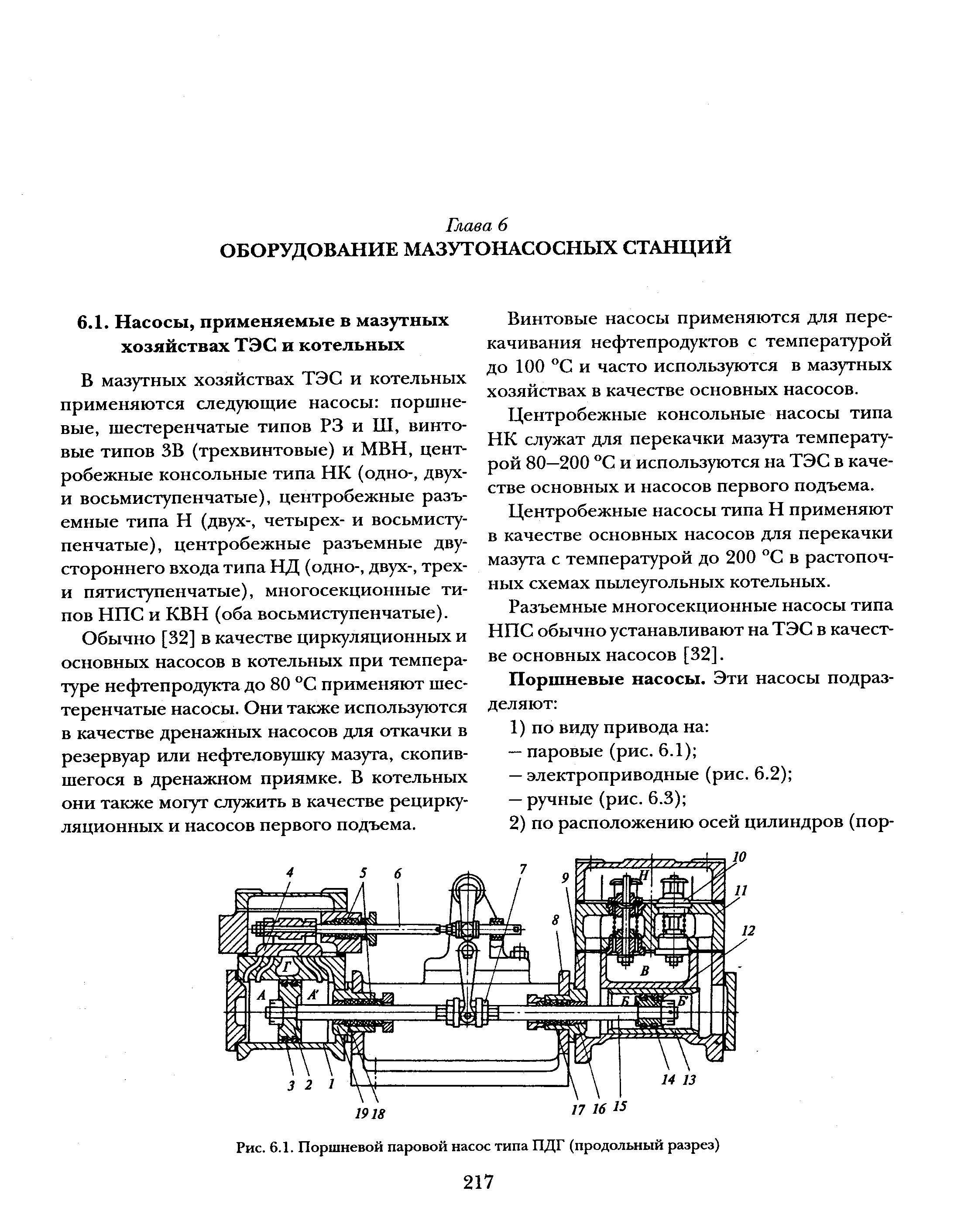 Обычно [32] в качестве циркуляционных и основных насосов в котельных при температуре нефтепродукта до 80 С применяют шестеренчатые насосы. Они также используются в качестве дренажных насосов для откачки в резервуар или нефтеловушку мазута, скопившегося в дренажном приямке. В котельных они также могут служить в качестве рециркуляционных и насосов первого подъема.
