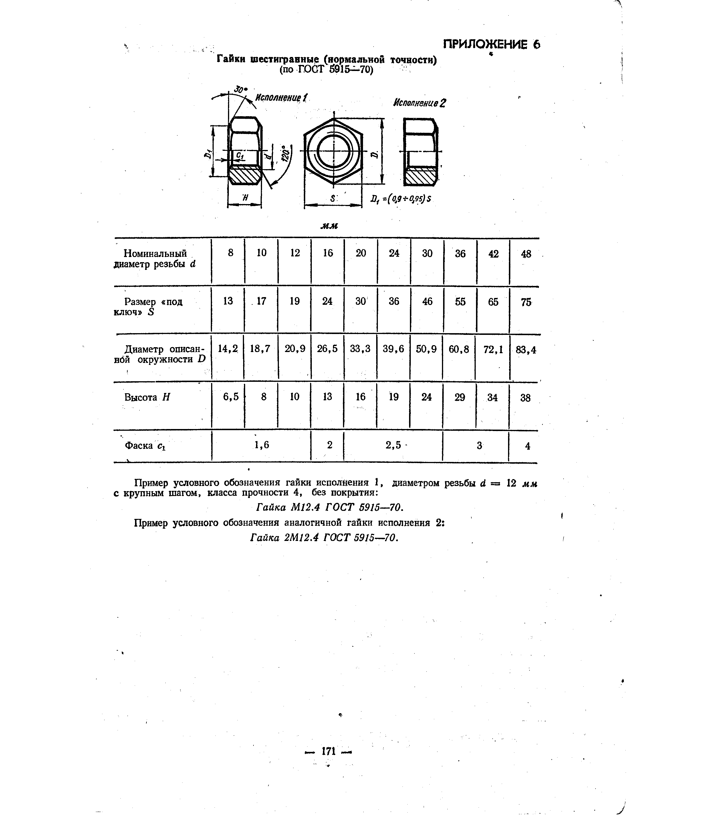 Гайка MI2.4 ГОСТ 5915—70.
