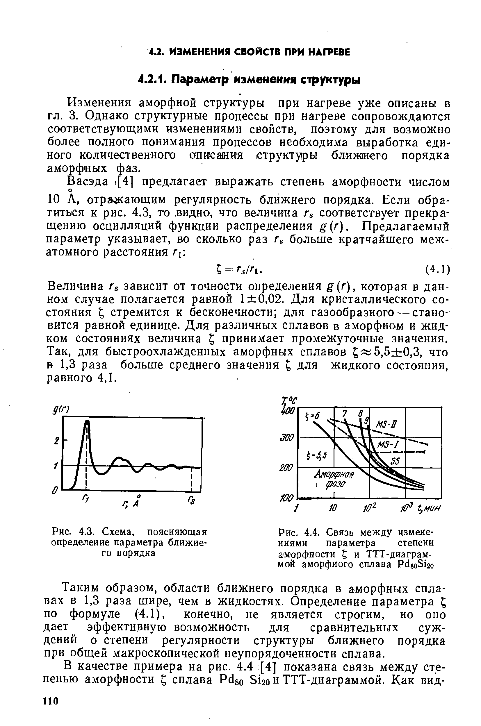 Рис. 4.3. Схема, поясняющая определение параметра ближнего порядка
