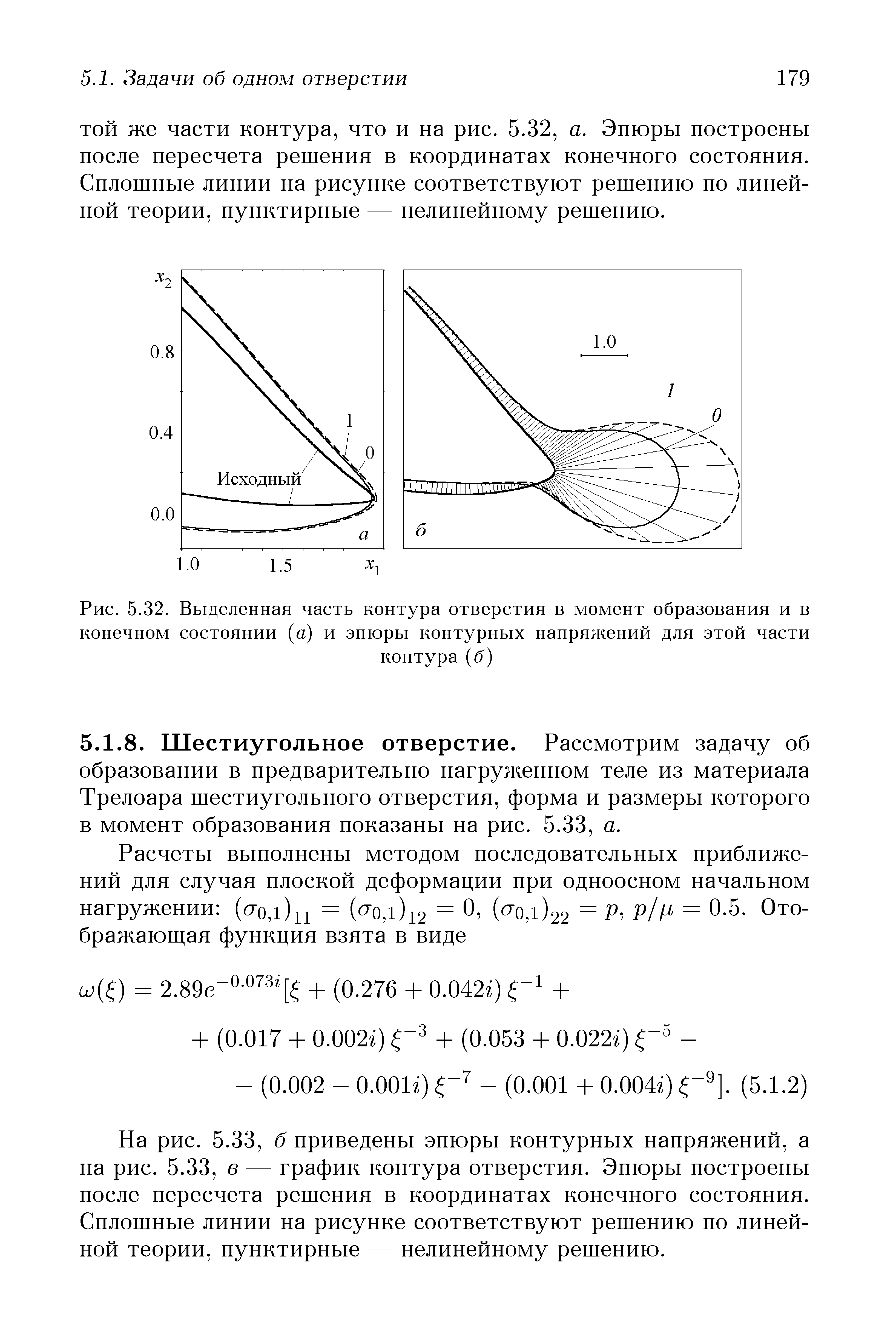 На рис. 5.33, б приведены эпюры контурных напряжений, а на рис. 5.33, в — график контура отверстия. Эпюры построены после пересчета решения в координатах конечного состояния. Сплошные линии на рисунке соответствуют решению по линейной теории, пунктирные — нелинейному решению.
