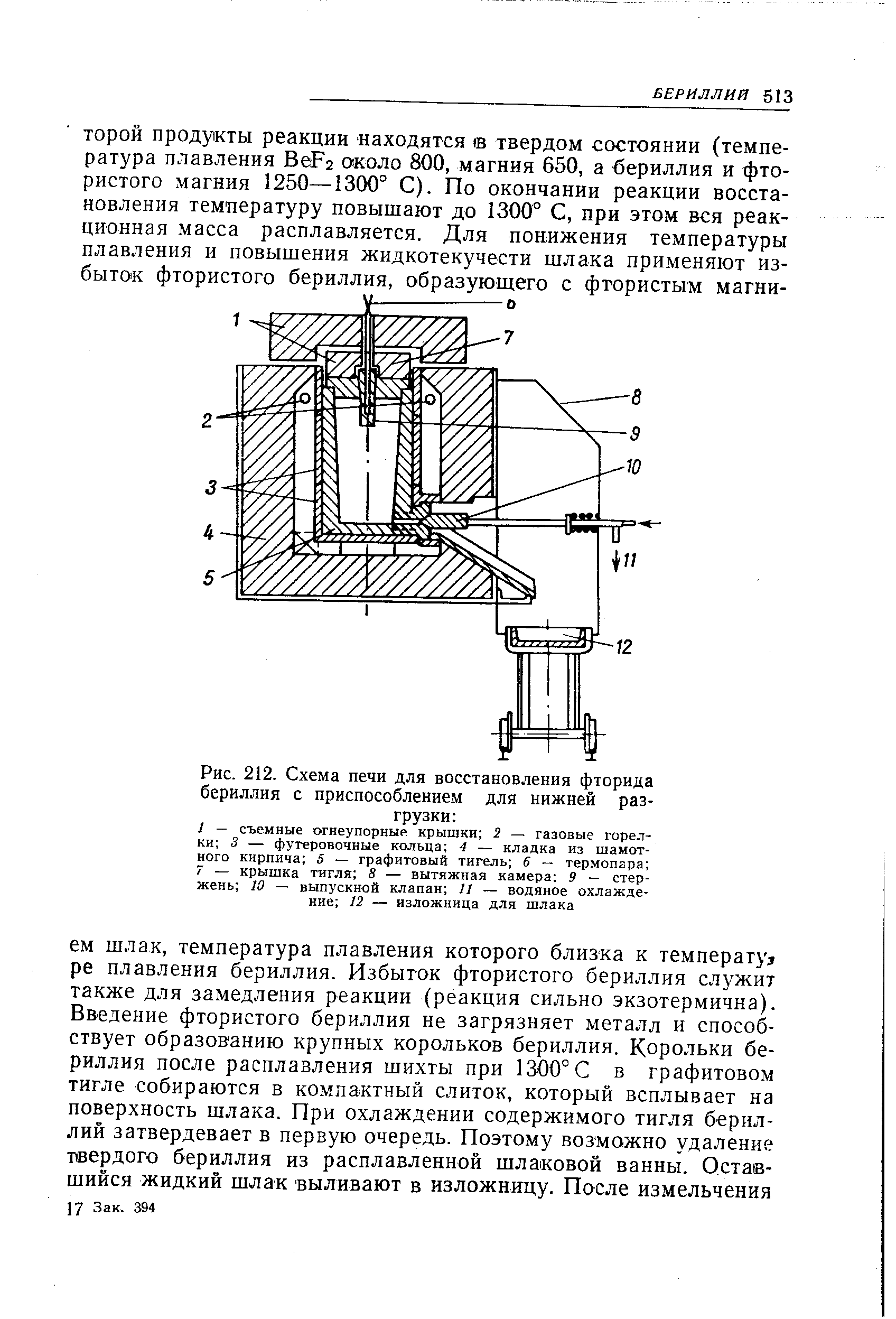 Рис. 212. Схема печи для восстановления фторида бериллия с приспособлением для нижней разгрузки 
