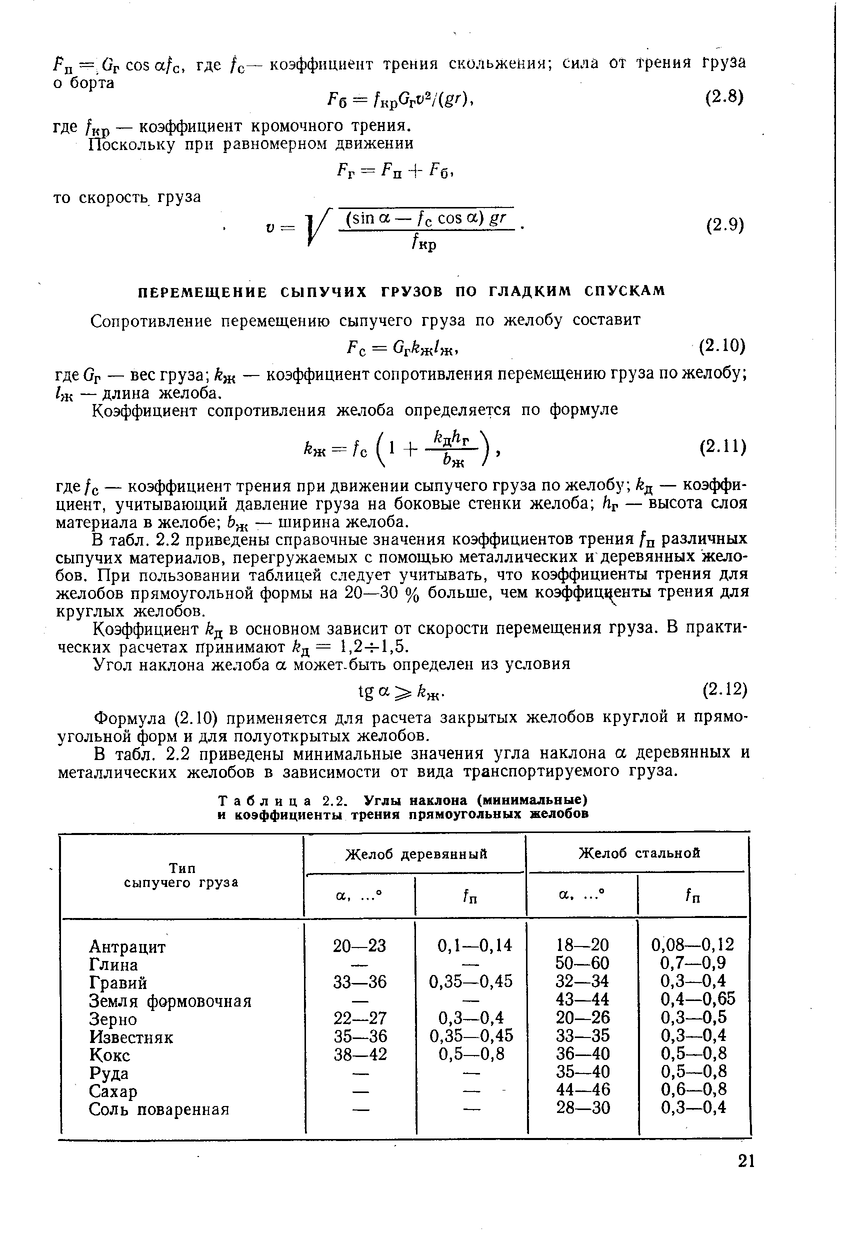 В табл. 2.2 приведены справочные значения коэффициентов трения различных сыпучих материалов, перегружаемых с помощью металлических и деревянных желобов. При пользовании таблицей следует учитывать, что коэффициенты трения для желобов прямоугольной формы на 20—30 % больше, чем коэффициенты трения для круглых желобов.
