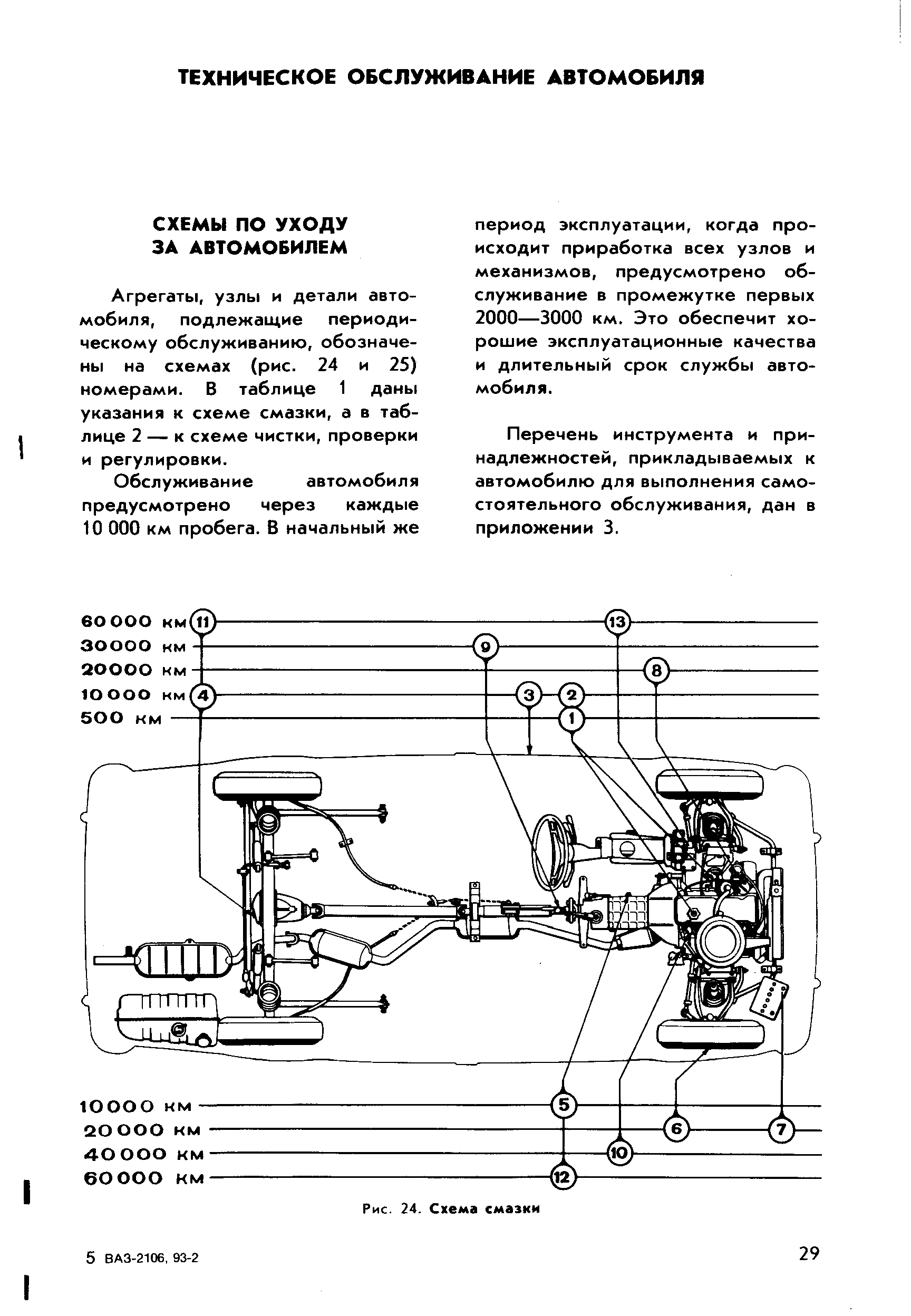 Агрегаты, узлы и детали автомобиля, подлежащие периодическому обслуживанию, обозначены на схемах (рис. 24 и 25) номерами. В таблице 1 даны указания к схеме смазки, а в таблице 2 — к схеме чистки, проверки и регулировки.
