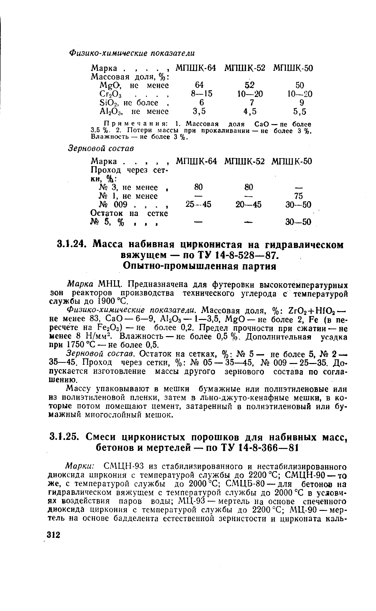 Марка МИЦ. Предназначена для футеровки высокотемпературных зон реакторов производства технического углерода с температурой службы до 1900 °С.
