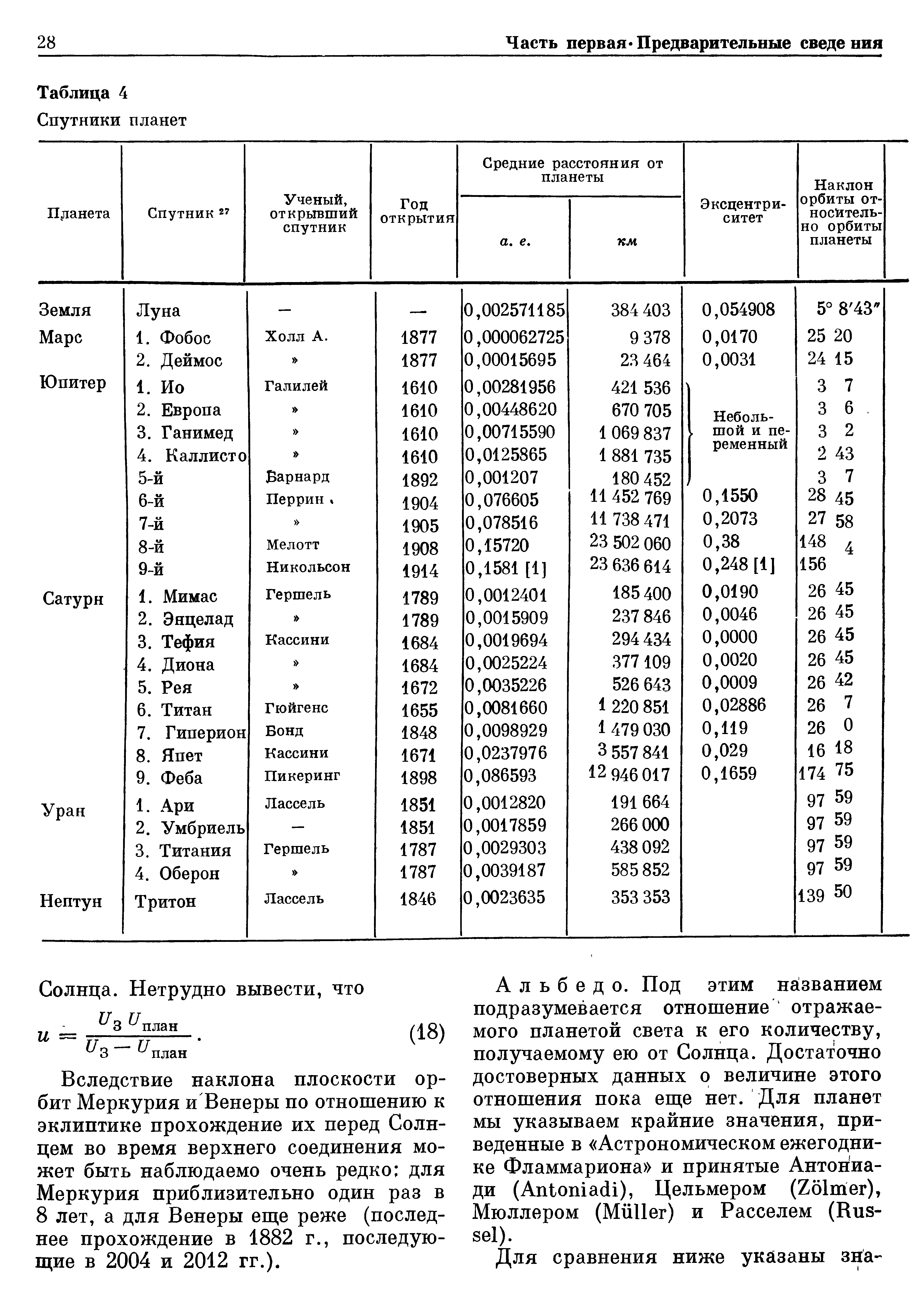 Спутник величина. Таблица характеристик спутников планет. Спутники планет солнечной системы таблица. Название спутников планет солнечной системы таблица. Естественные спутники таблица.