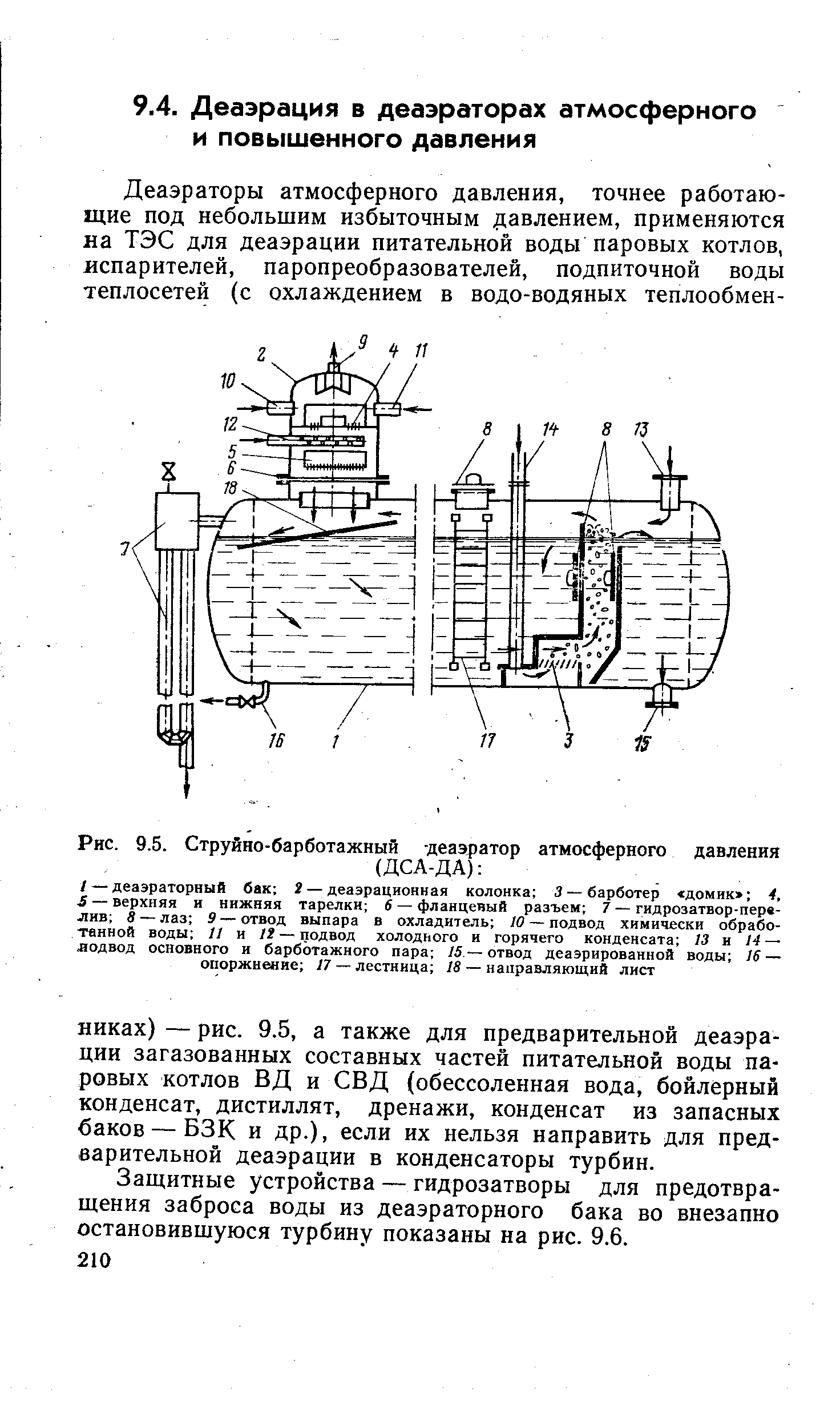 Чертеж деаэратора атмосферного