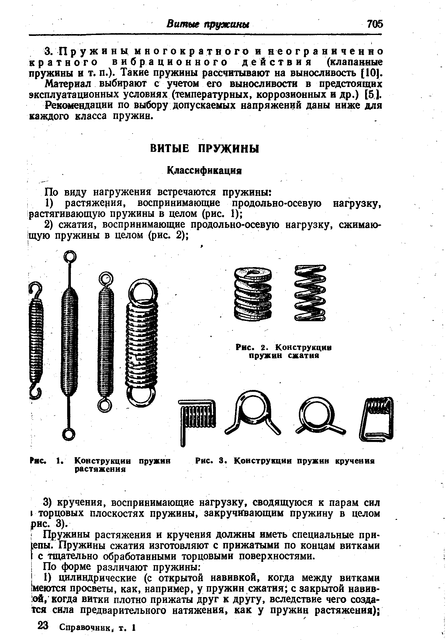 Волновая пружина чертеж