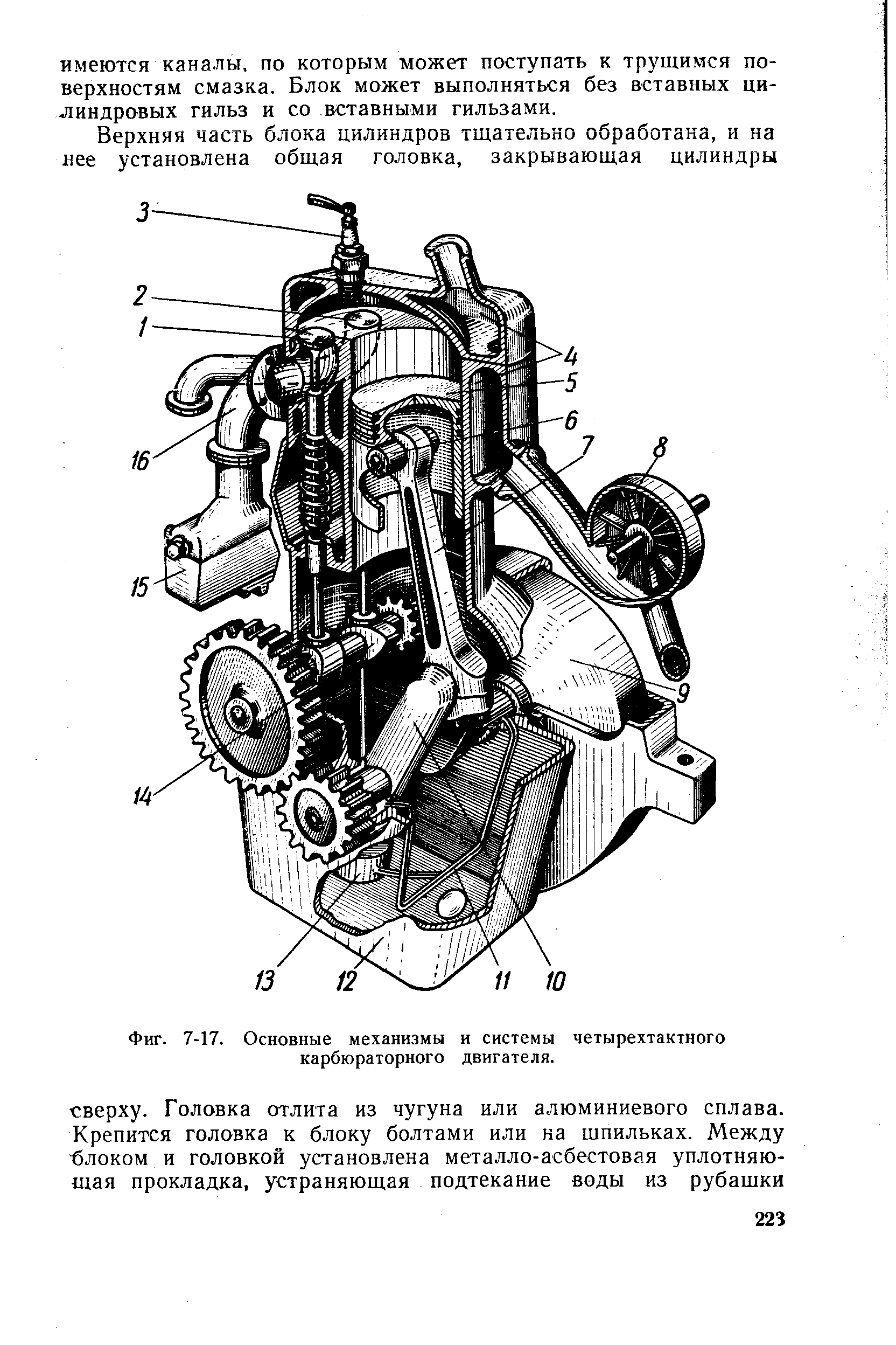 Фиг. 7-17. <a href="/info/707959">Основные механизмы</a> и системы четырехтактного карбюраторного двигателя.
