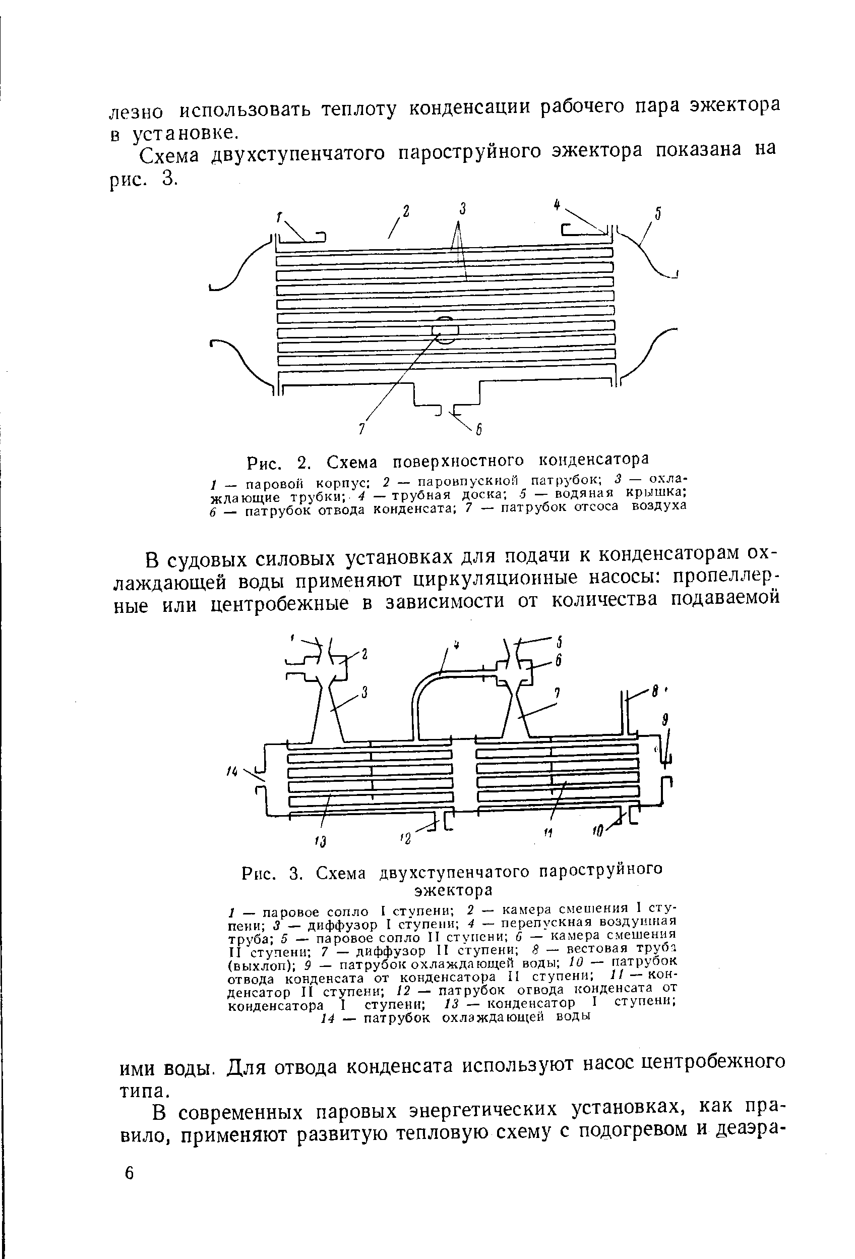 Рис. 2. Схема поверхностного конденсатора

