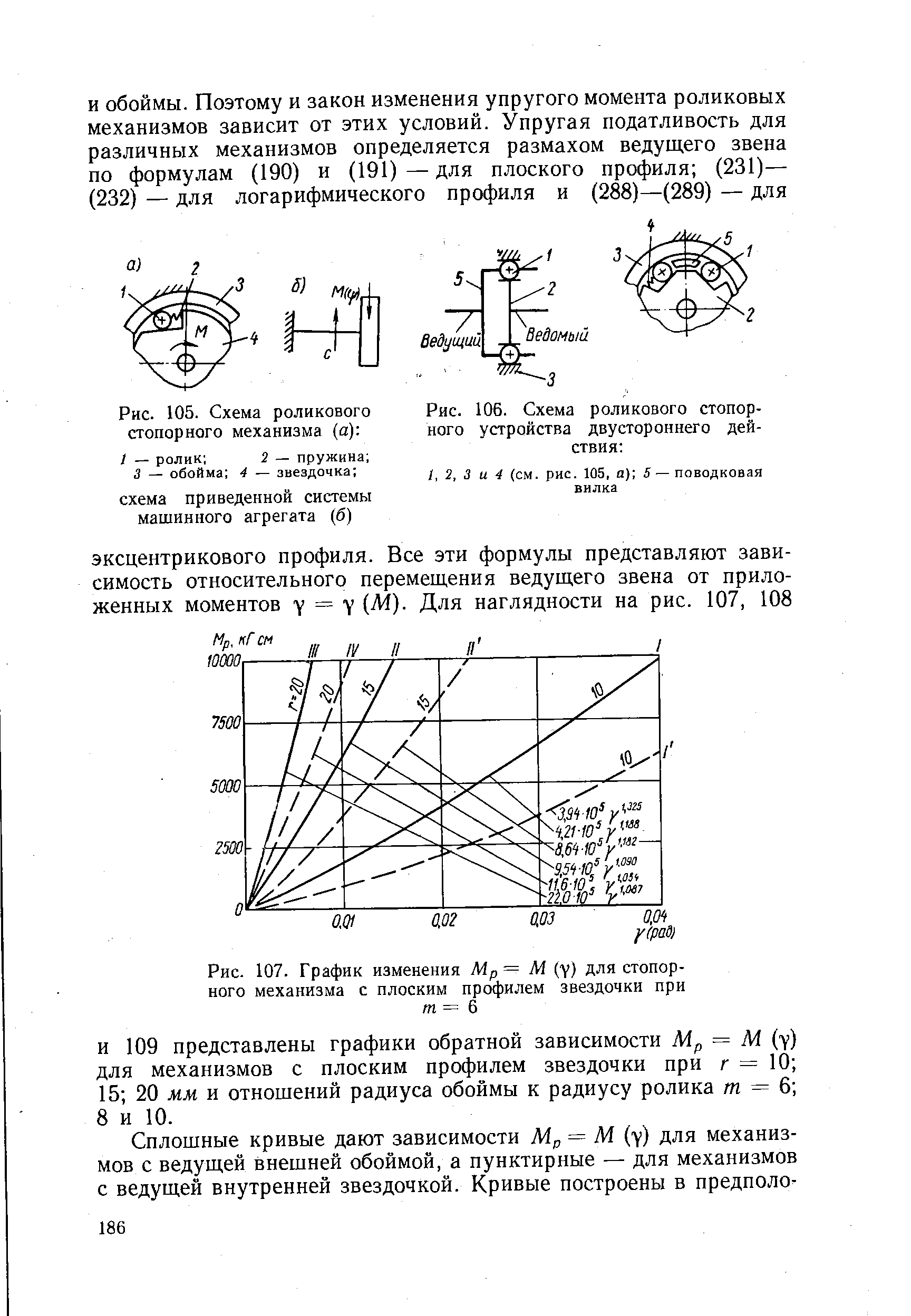 Рис. 105. Схема роликового стопорного механизма (а) 
