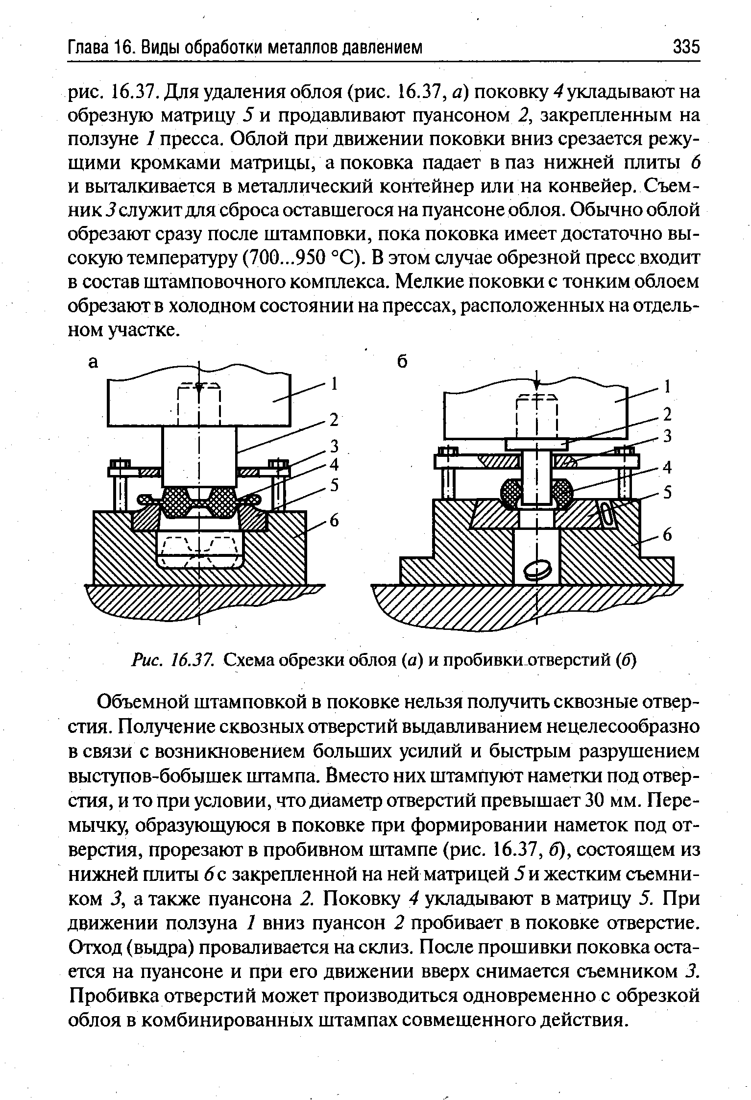 Рис. 16.37. Схема обрезки облоя (а) и пробивки отверстий (6)
