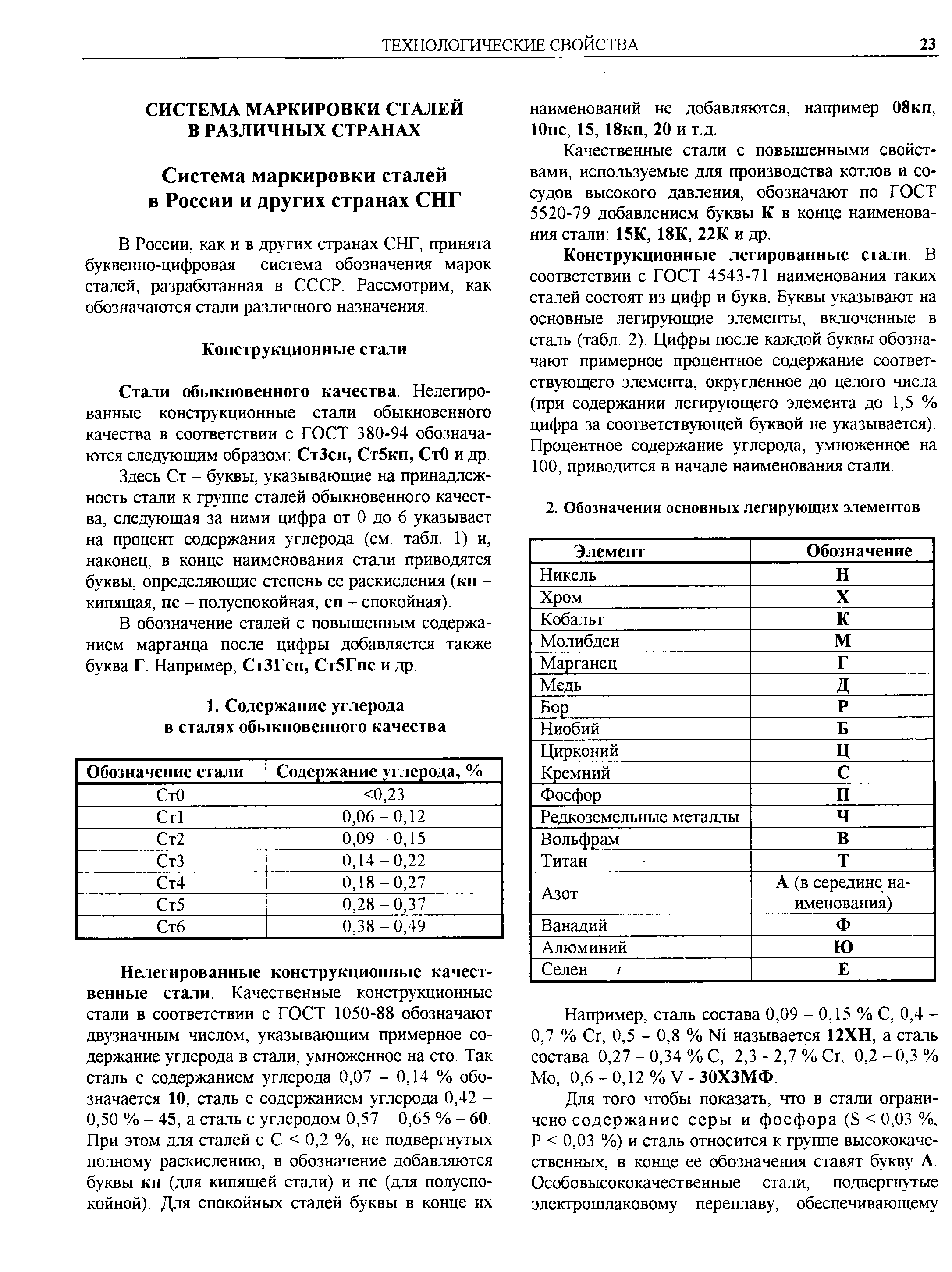 В России, как и в других странах СЫГ, принята буквенно-цифровая система обозначения марок сталей, разработанная в СССР. Рассмотрим, как обозначаются стали различного назначения.
