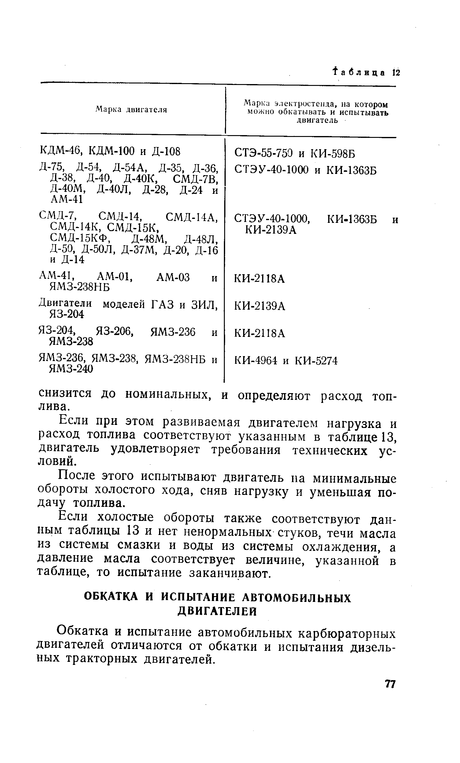 Обкатка и испытание автомобильных карбюраторных двигателей отличаются от обкатки и испытания дизельных тракторных двигателей.
