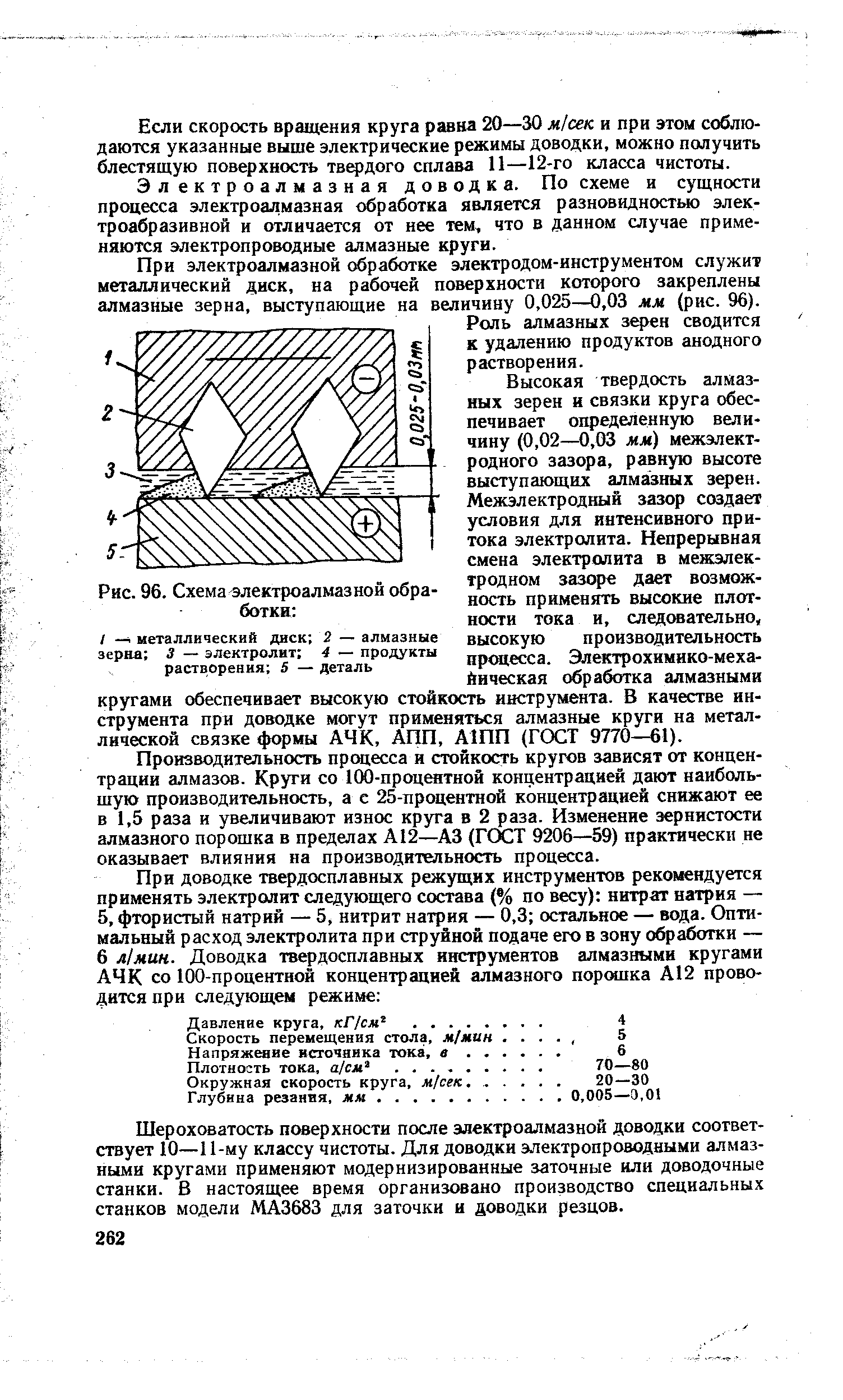 Рис. 96. Схема электроалмазной обработки 

