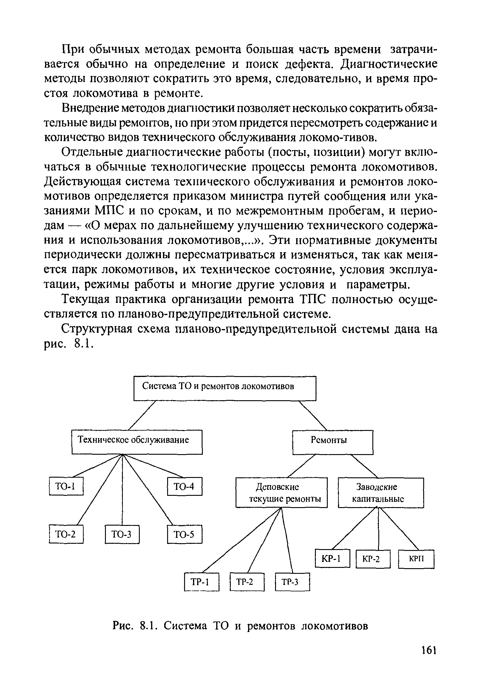 Система технического обслуживания. Система планово-предупредительного ремонта схема. Планово предупредительная система схема. Схема планово предупредительная система то и ремонта. Система ремонта локомотивов.