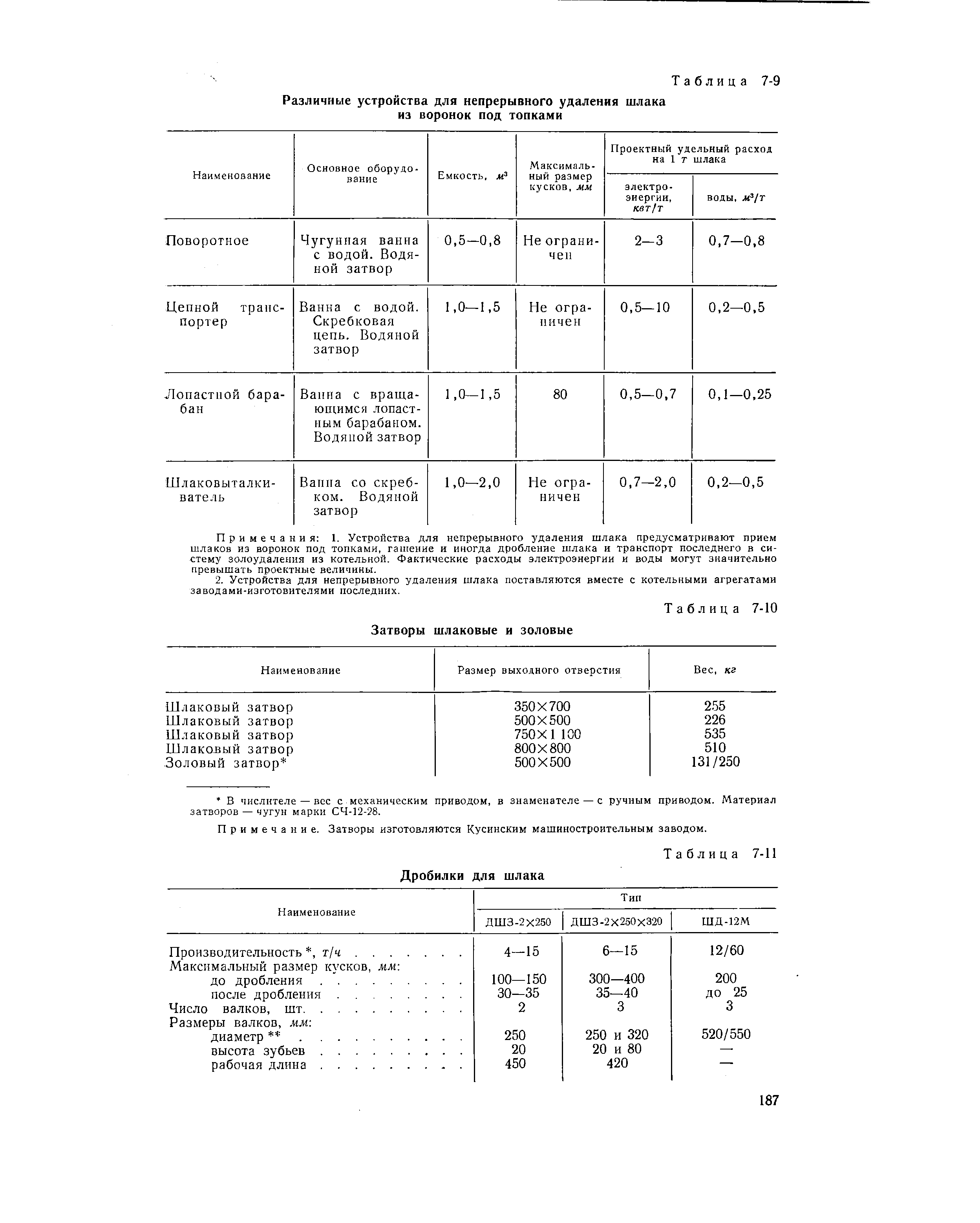 Примечания 1. Устройства для непрерывного удаления шлака предусматривают прием шлаков из воронок под топками, гашение и иногда дробление шлака и транспорт последнего в систему золоудаления из котельной. Фактические расходы электроэнергии и воды могут значительно превышать проектные величины.
