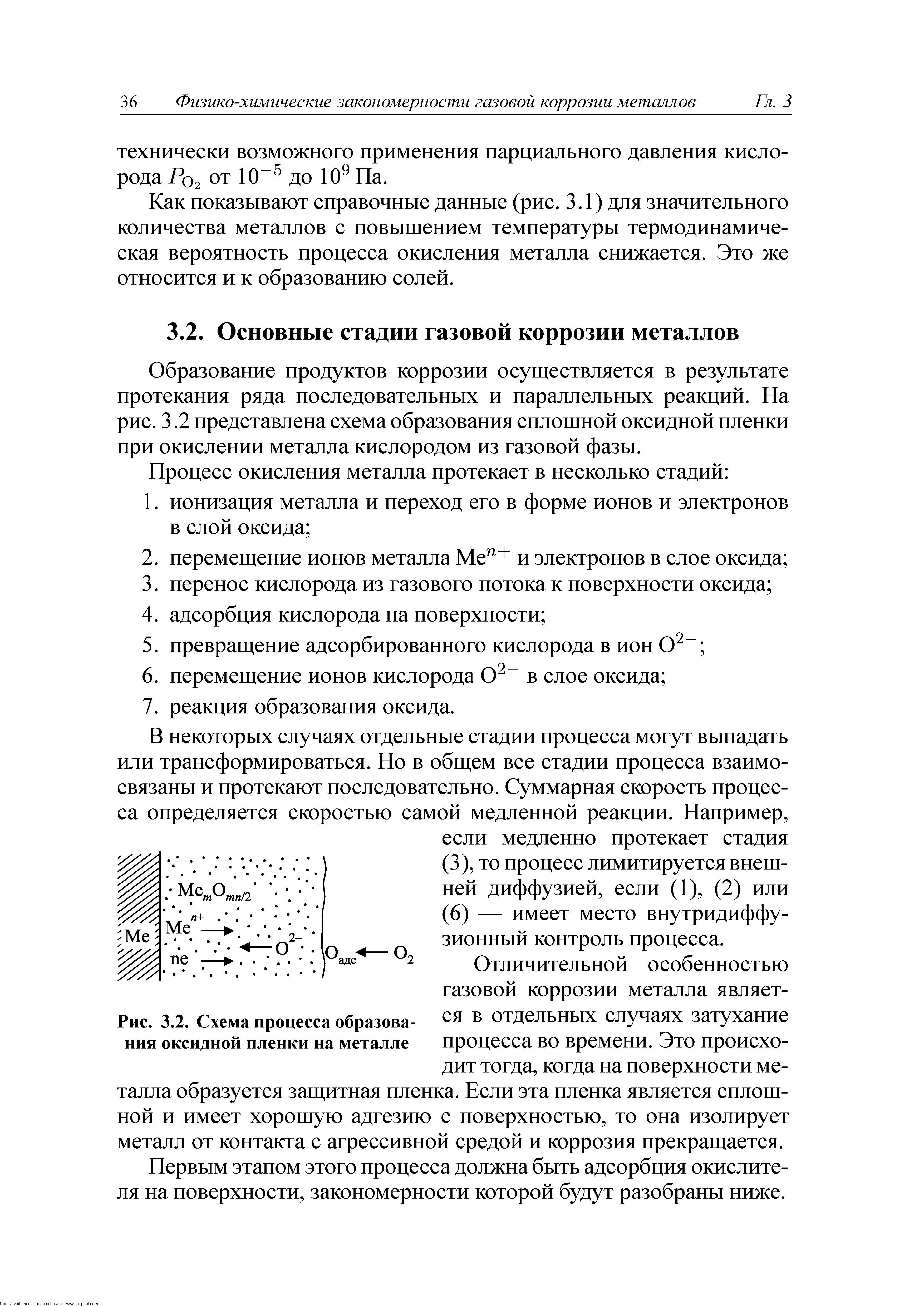 Образование продуктов коррозии осуществляется в результате протекания ряда последовательных и параллельных реакций. На рис. 3.2 представлена схема образования сплошной оксидной пленки при 01сислении металла кислородом из газовой фазы.
