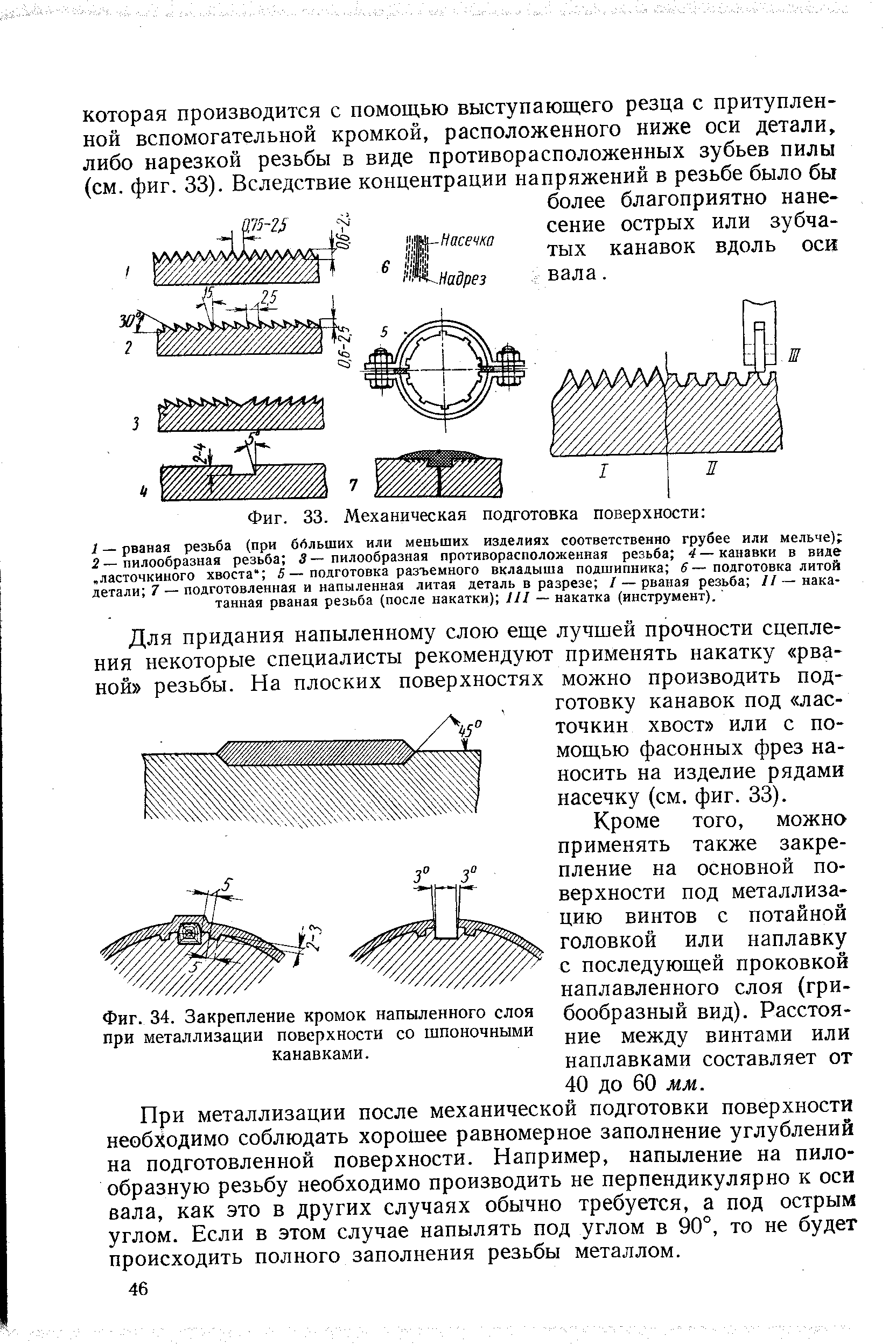 Фиг. 33. Механическая подготовка поверхности 
