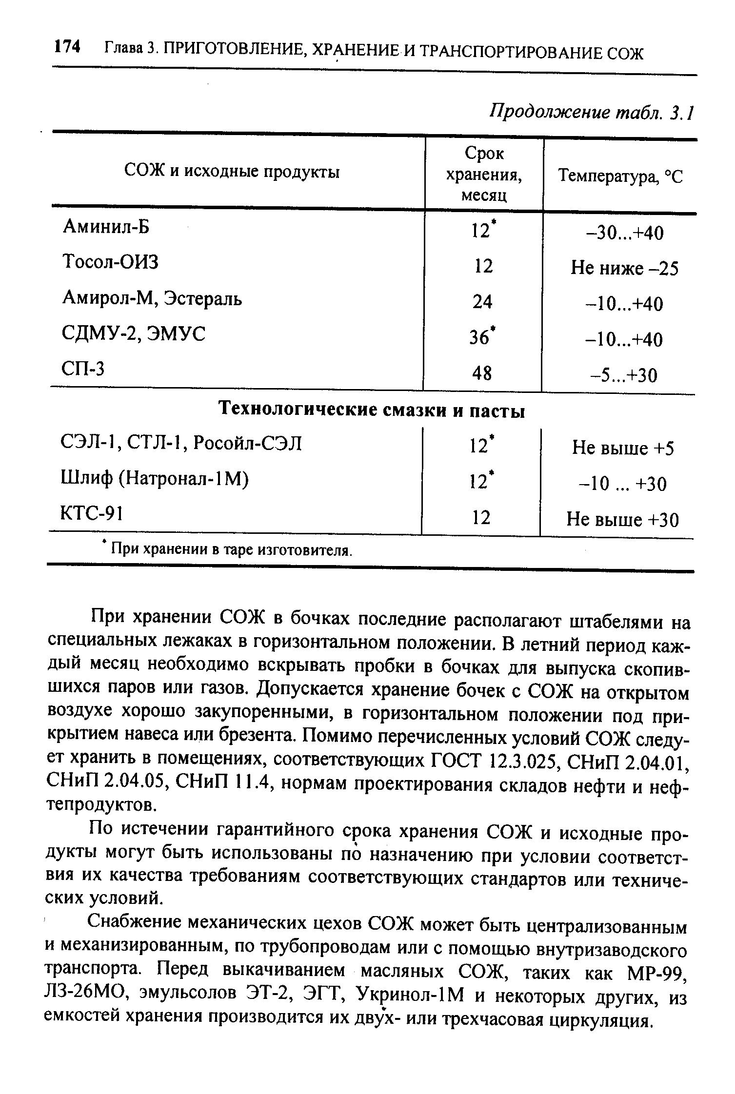 При хранении СОЖ в бочках последние располагают штабелями на специальных лежаках в горизонтальном положении. В летний период каждый месяц необходимо вскрывать пробки в бочках для выпуска скопившихся паров или газов. Допускается хранение бочек с СОЖ на открытом воздухе хорошо закупоренными, в горизонтальном положении под прикрытием навеса или брезента. Помимо перечисленных условий СОЖ следует хранить в помещениях, соответствующих ГОСТ 12.3.025, СНиП 2.04.01, СНиП 2.04.05, СНиП П.4, нормам проектирования складов нефти и нефтепродуктов.
